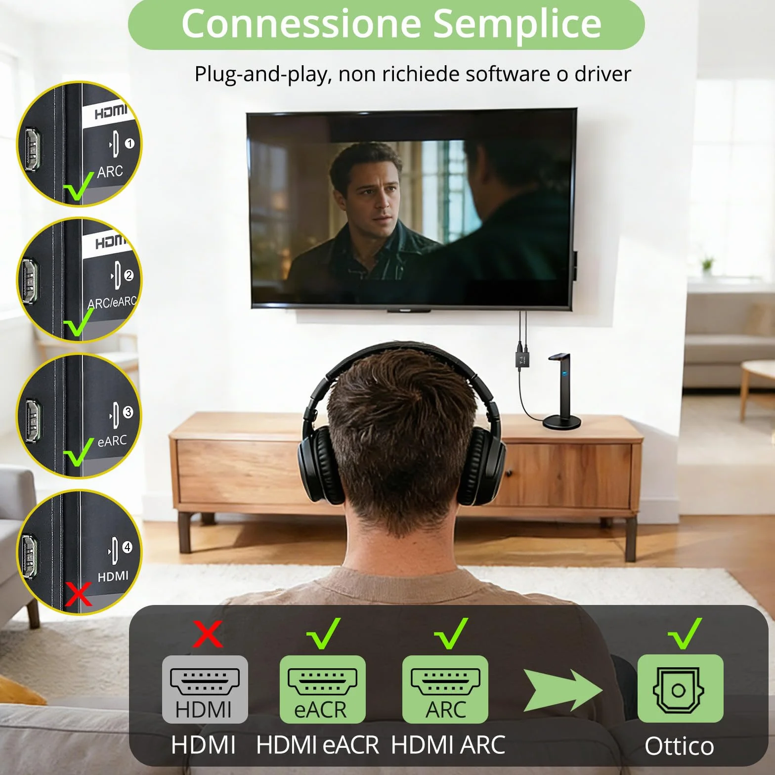 Convertitore Audio eARC/ARC a Ottica 24bit/192kHz PCM 2.0 Dolby DTS 5.1 HDMI Audio Extractor con Cavi per TV Soundbar