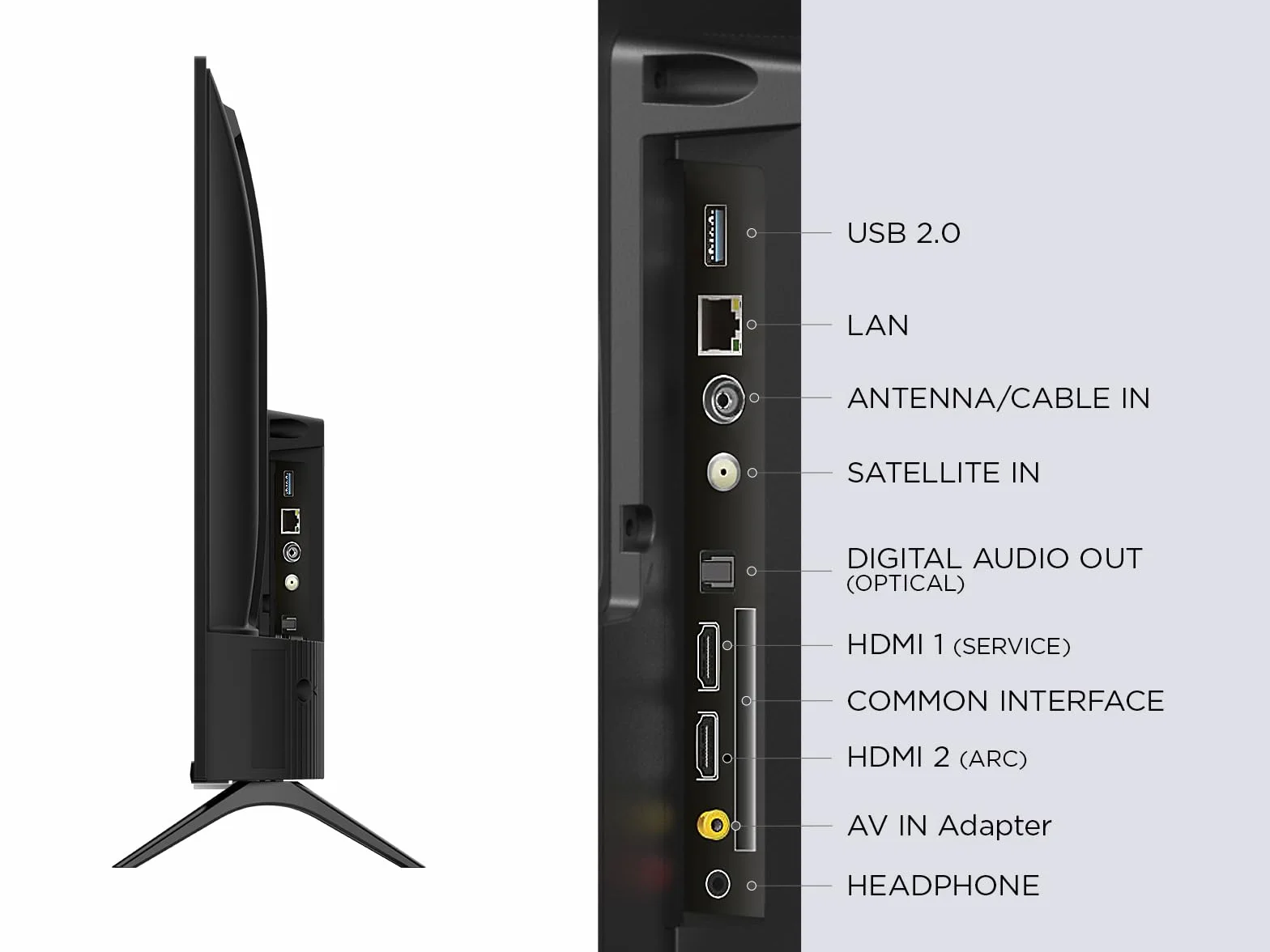 TCL 40SF540 TV 40" Full HD HDR e HLG Fire TV, Dolby Audio DTS Virtual: X, Design Bezel Less, Controllo Vocale, Bluetooth 5.0