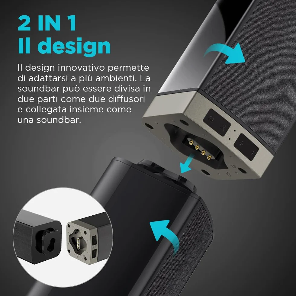 Bluetooth Soundbar per TV, 32 Inch Staccabile 2 in 1 Sound Bar per Televisore con Audio Potente, Altoparlanti per TV per Home Theater Audio, 2.0 canali con OPT/ARC/AUX, 1pcs