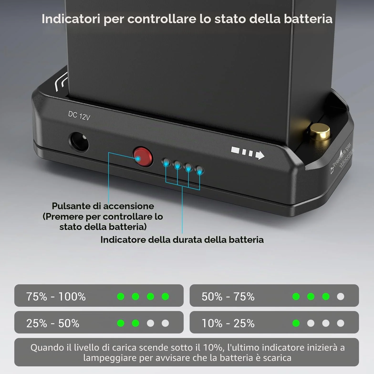 (Edizione Avanzata) SMALLRIG Piastra Adattatore Batteria NP-F (Lega di Alluminio), Professionale per BMPCC 4K e 6K e Altre Fotocamere Mirrorless - 3168B
