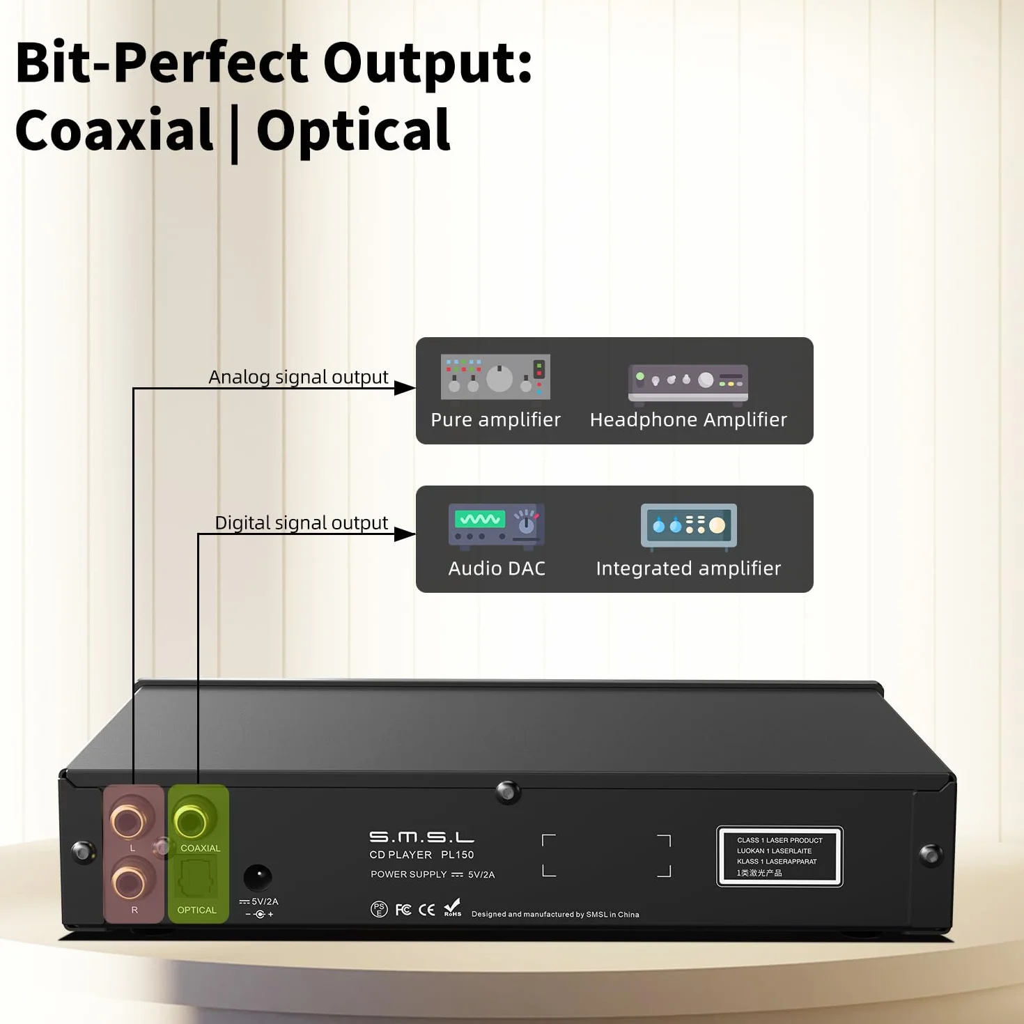 SMSL PL150 - Lettore CD Hi-Fi con decodifica DSD512, funzione DAC USB, ideale per Home Theater e audiofili