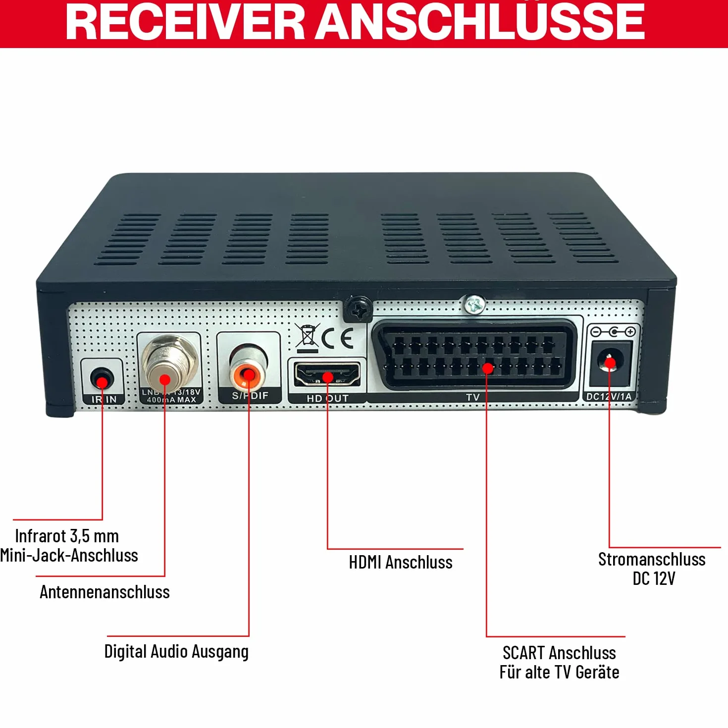 Amiko MIRA3 - Ricevitore satellitare HD con funzione di registrazione, slot per schede, Timeshift, HDMI, PVR, USB, WiFi, AAC-LC, SCART, coassiale, ricevitore satellitare HD per satelliti