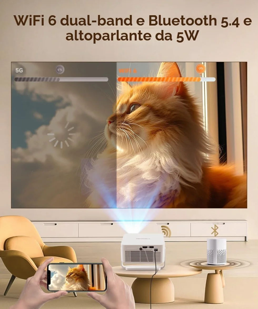 Magcubic Proiettore HY300max, Mini Proiettore 4K & 8K Supporta – Videoproiettore con WiFi 6, BT 5.4, 260 ANSI, Autofocus e Correzione Trapezoidale Automatica per Home Cinema, Ufficio e Campeggio