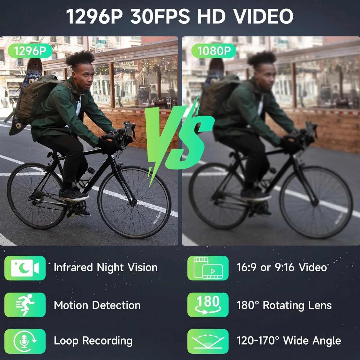 Body Cam 1296P 32G 20H Polizia Telecamera Videocamere Montate Sul Corpo Indossabile, Obiettivo Girevole a 180°, 2x2310mAh Batteria, Wevoor Bodycamera Portatile con Clip e Visione Notturna per Esterni