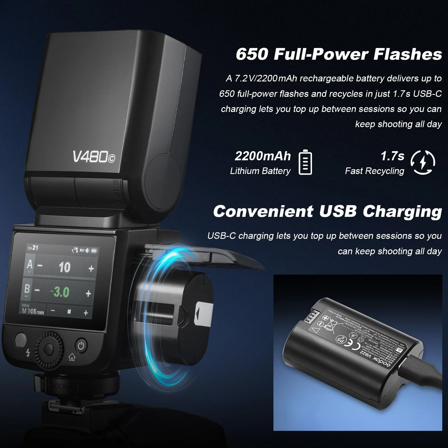 Godox V480C V480-C Flash per Fotocamera Camera Flash 7,2 V/2200mAh TTL GN50 650 Flash a Piena Potenza per Canon R6 Mark II R10 R7 R100 EOS-R R5 Mark II R6 RP R8 M50 600D 90D 700D 750D