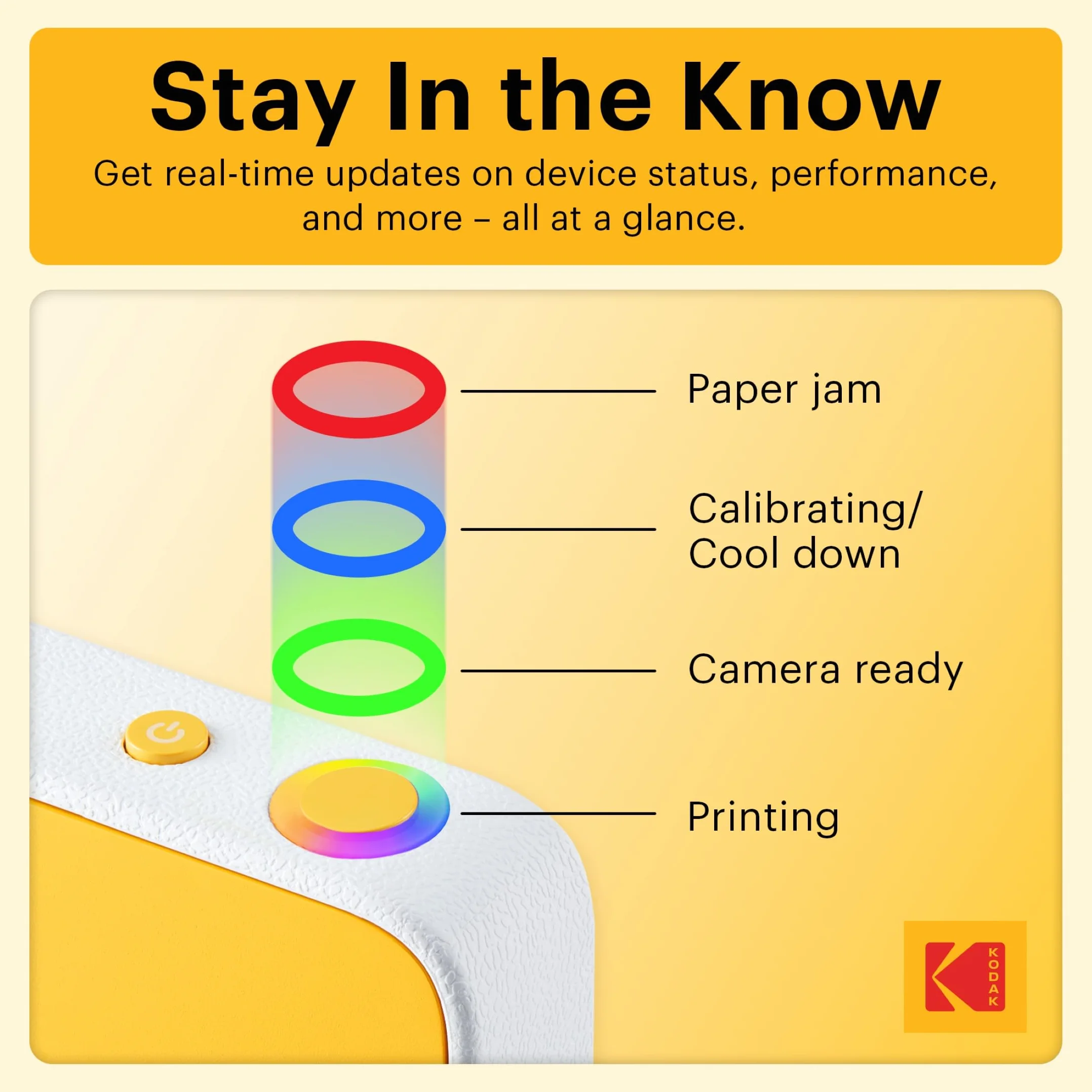 KODAK Printomatic+ Fotocamera Digitale Istantanea 10MP con LED RGB, stampa foto a colori su carta Zink 2x3” – Gialla