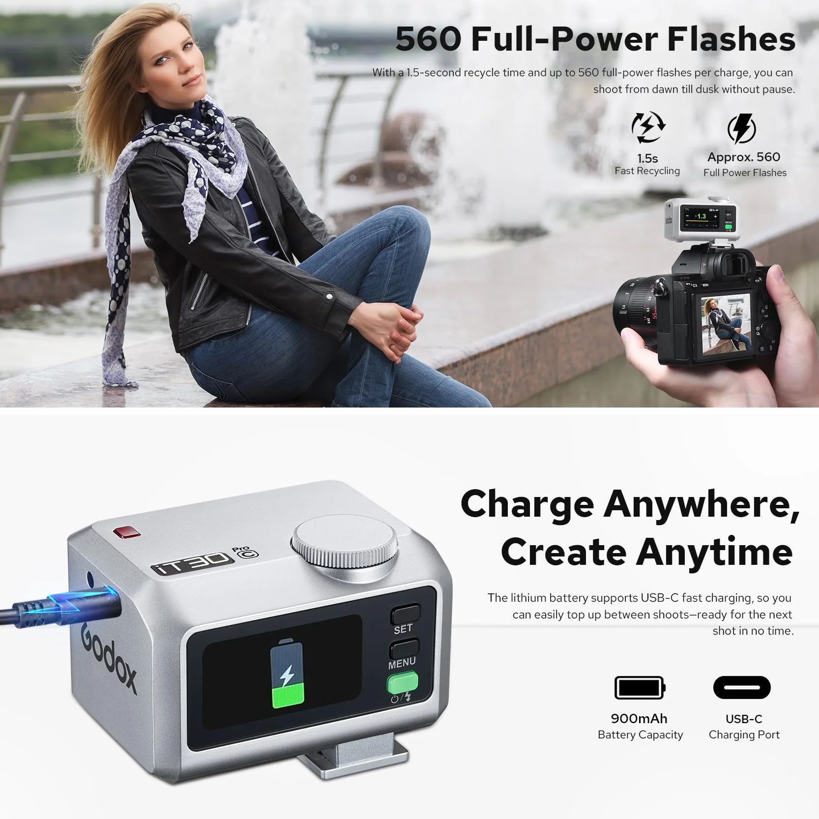 GODOX iT30Pro C TTL Camera Flash Speedlite per Canon, iT30ProC GN15 2.4 GHz HSS 1/8000s, Tempo di Riciclo 1.5s, iFlash Pocket Speedlight con Batteria Li-ion 7.4V 900mAh, Diffusore Integrato（Argento）
