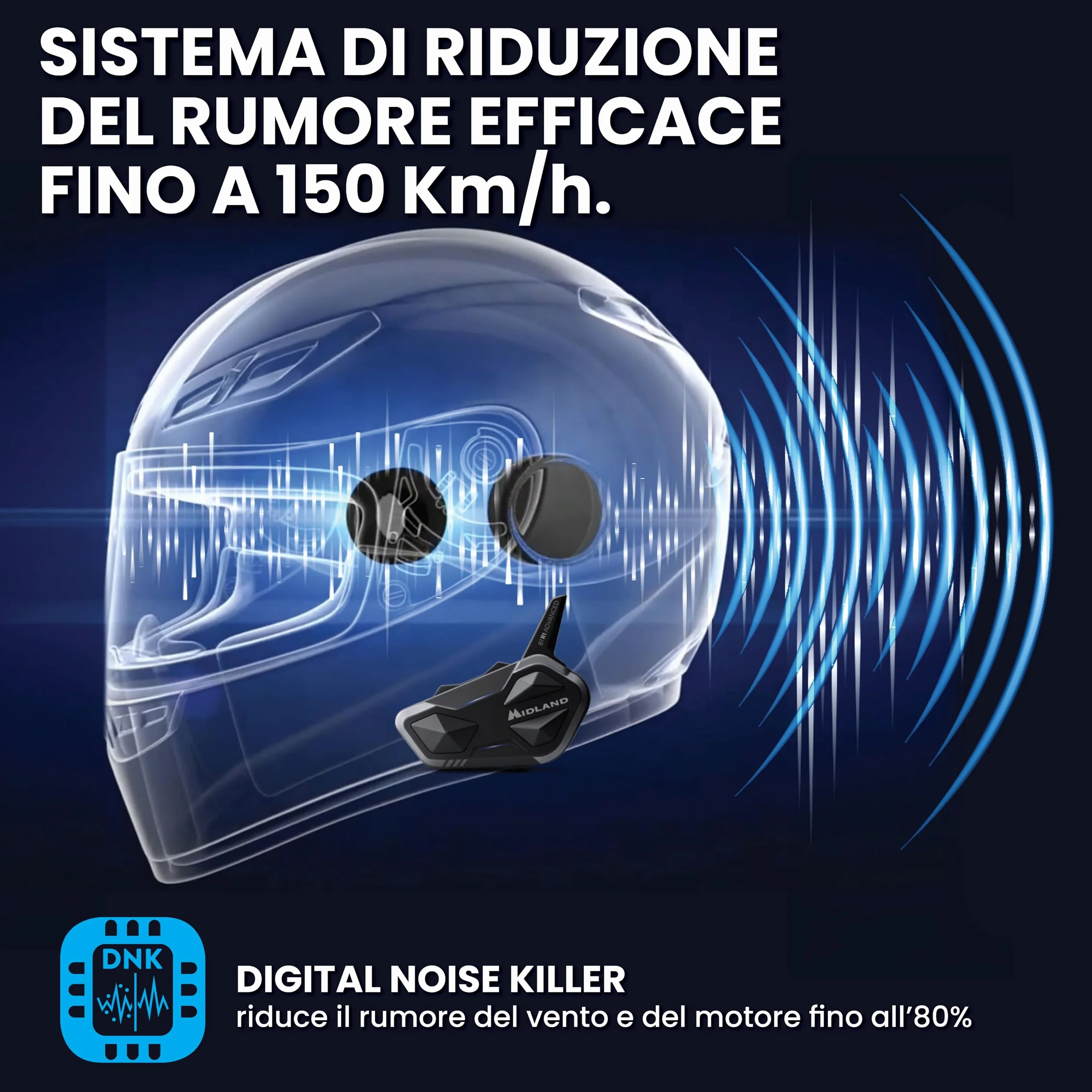 Midland BTR1 Advanced Twin Interfono Moto Bluetooth Impermeabile IPX6 1,2km 4 Persone Conference Batteria 23h Audio HD