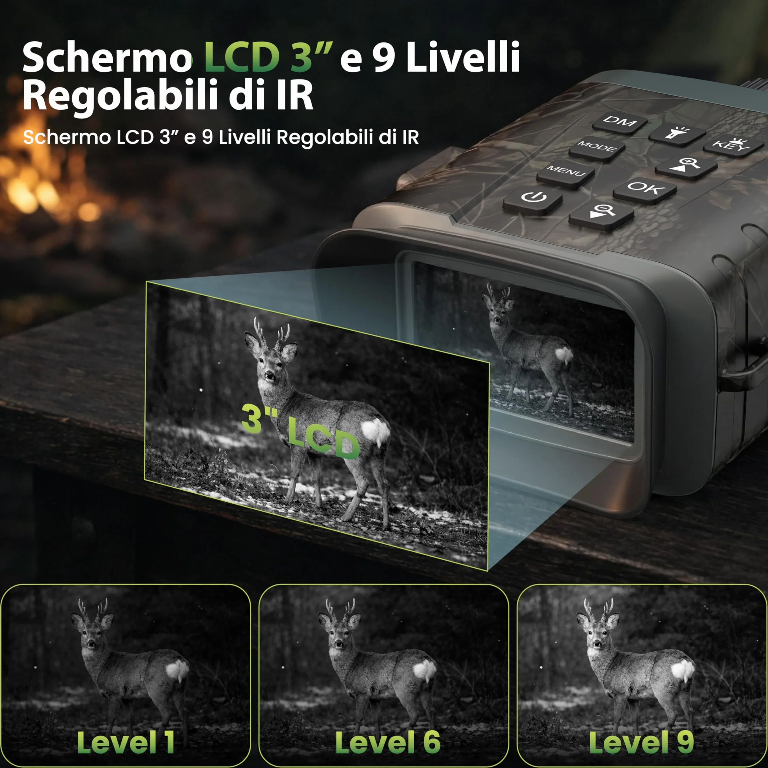 Visore Notturno con Telemetro – Binocolo Visione Notturna 4K, Zoom Digitale 18X, Telemetro fino a 1000m & Visione Notturna fino a 600m, Batteria 5000mAh, Scheda 64GB – per Osservazione Fauna e Outdoor