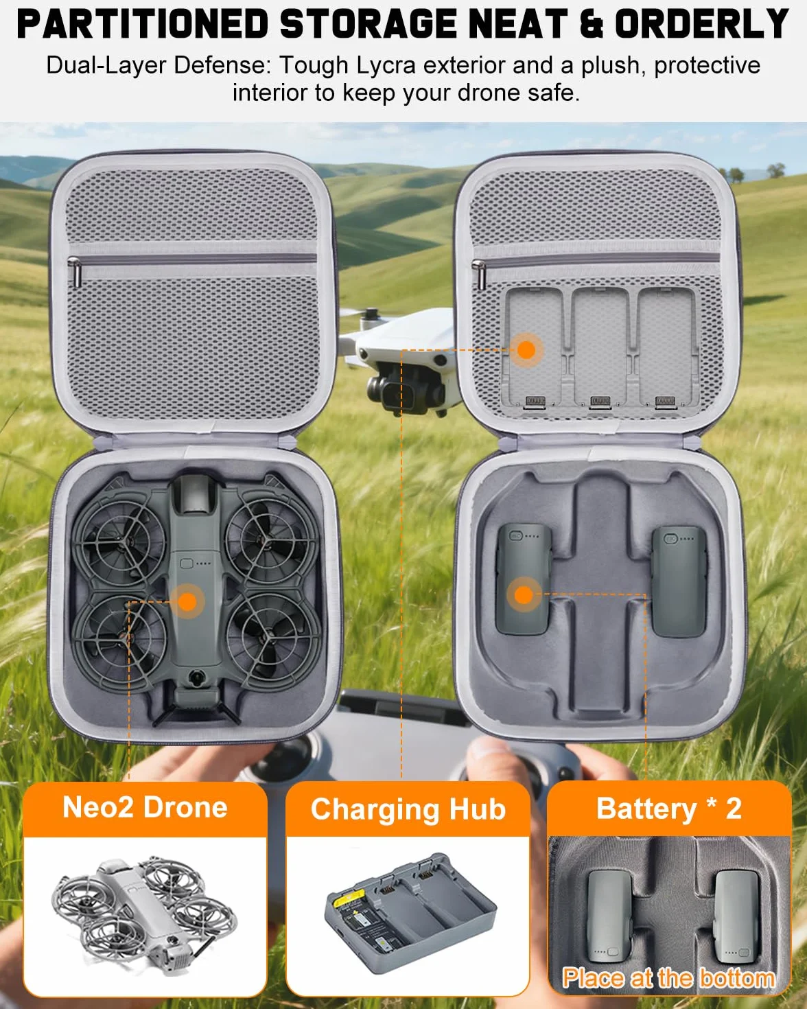 Custodia rigida per DJI Neo 2 Fly More Combo Case, Neo 2 No-rc, valigetta