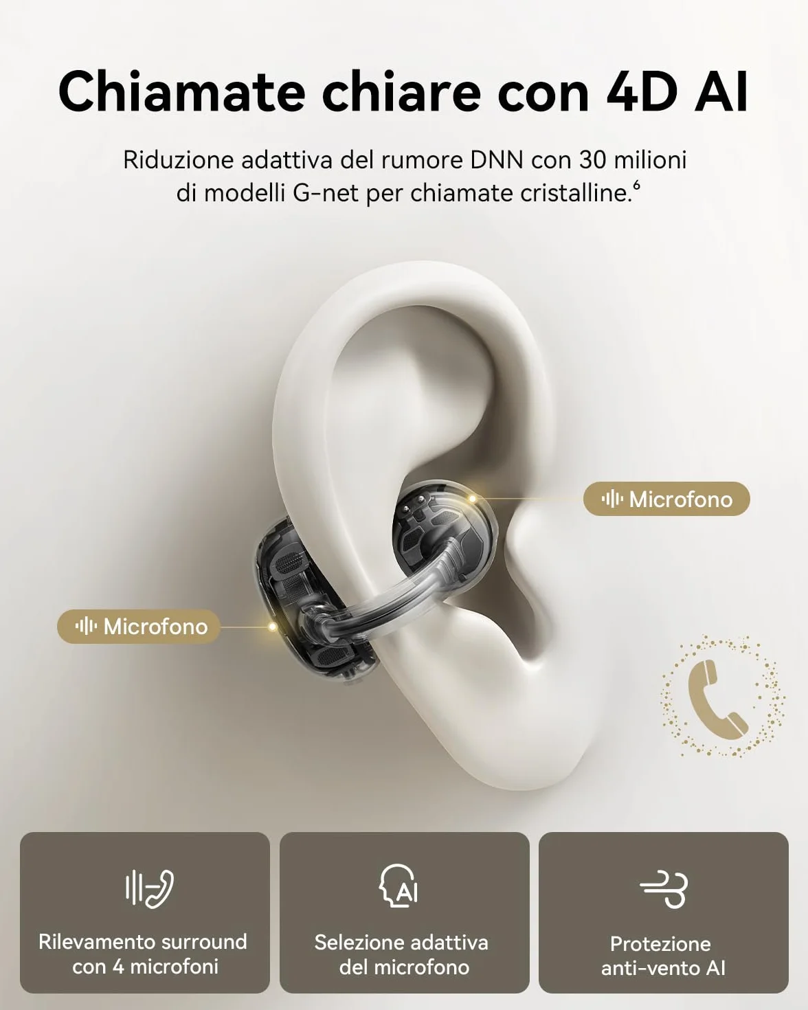 Baseus MC1 Pro Auricolari a Orecchio Aperto, clip per orecchie, suono impressionante, amplificazione dei bassi adattiva, Bluetooth 6.0, cancellazione del rumore in chiamata, IP67, 40H di batteria