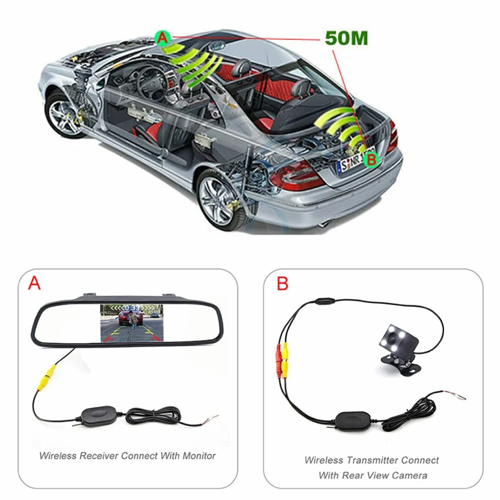 2.4 GHz Wireless Video Car Rear View Camera RCA Video Trasmettitore Ricevitore Kit per auto Telecamera retrovisore Monitor Ricevitore Cam DVD GPS Car Radio Player Module Adapte Trigger