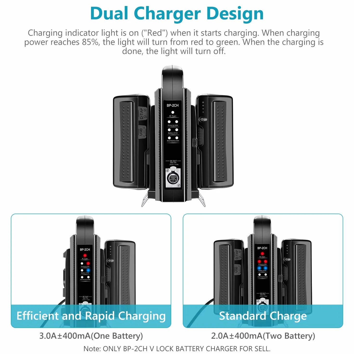 Neewer Caricabatterie a doppio canale per batteria V-Mount/V Lock con DC 16,5 V Alimentazione, compatibile con tutte le piastre V-Mount (batteria non inclusa)