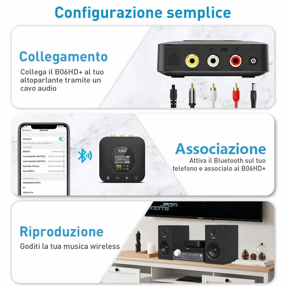 1Mii B06HD+ Ricevitore Bluetooth HiFi, Adattatore Audio Bluetooth 5.3 con DAC Audiophile, LDAC, aptX HD/Bassa Latenza, Controllo Volume, Display OLED per Stereo/Amplificatore, Uscita RCA/OPT/COAX
