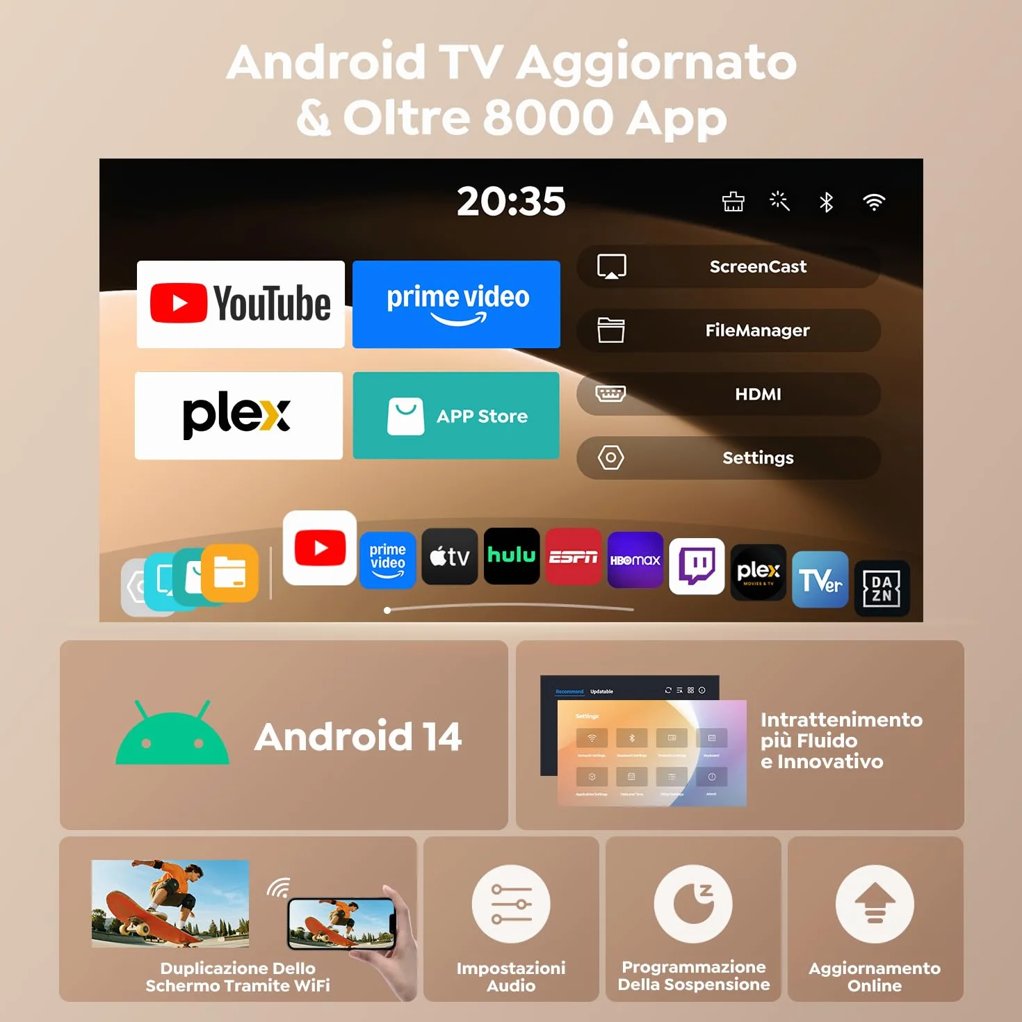 Proiettore WIFI6 Bluetooth 5.4 1080P 4K Mini Videoproiettore Auto Keystone Rotazione 270° Esterni HDMI USB TV Stick