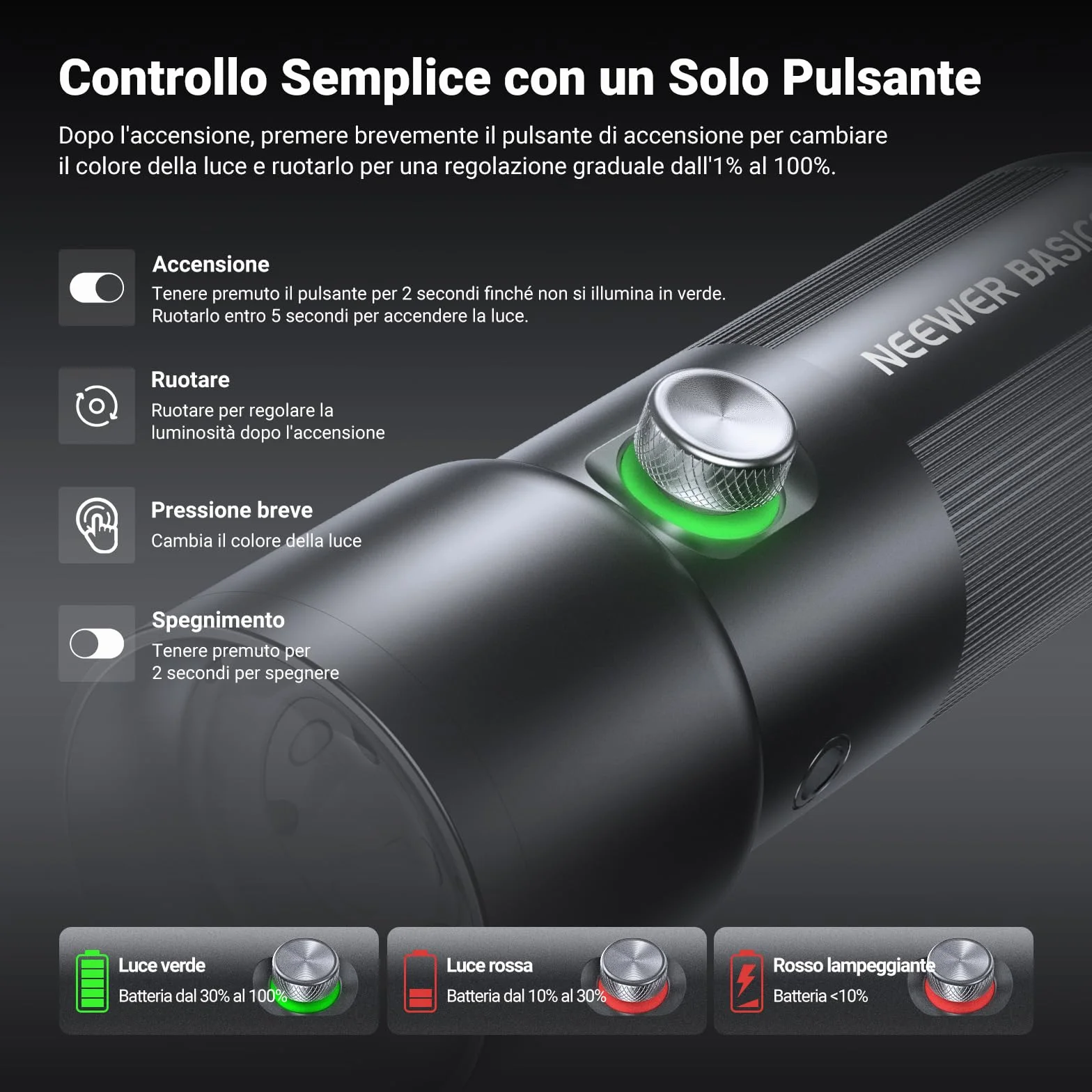 NEEWER BASICS Torcia Fotografica RGB con 4 Colori/20 Filtri Gobo/7500mAh, 10W Faretto Video LED Portatile, Luce Ambientale al Tramonto in Lega Alluminio per l'Illuminazione Studio Riprese Video, FL10