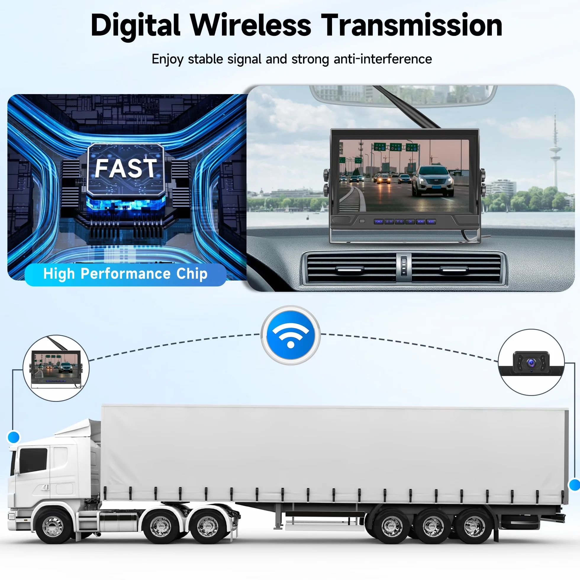 Wireless Digitale Telecamera Posteriore 2 Camera Kit con 9 Pollici IPS Monitor, Telecamera Posteriore IP68 Impermeabile, Visione Notturna, Image Flip, BSD, Loop Video, per Camion/Rimorchi/Camper/Bus