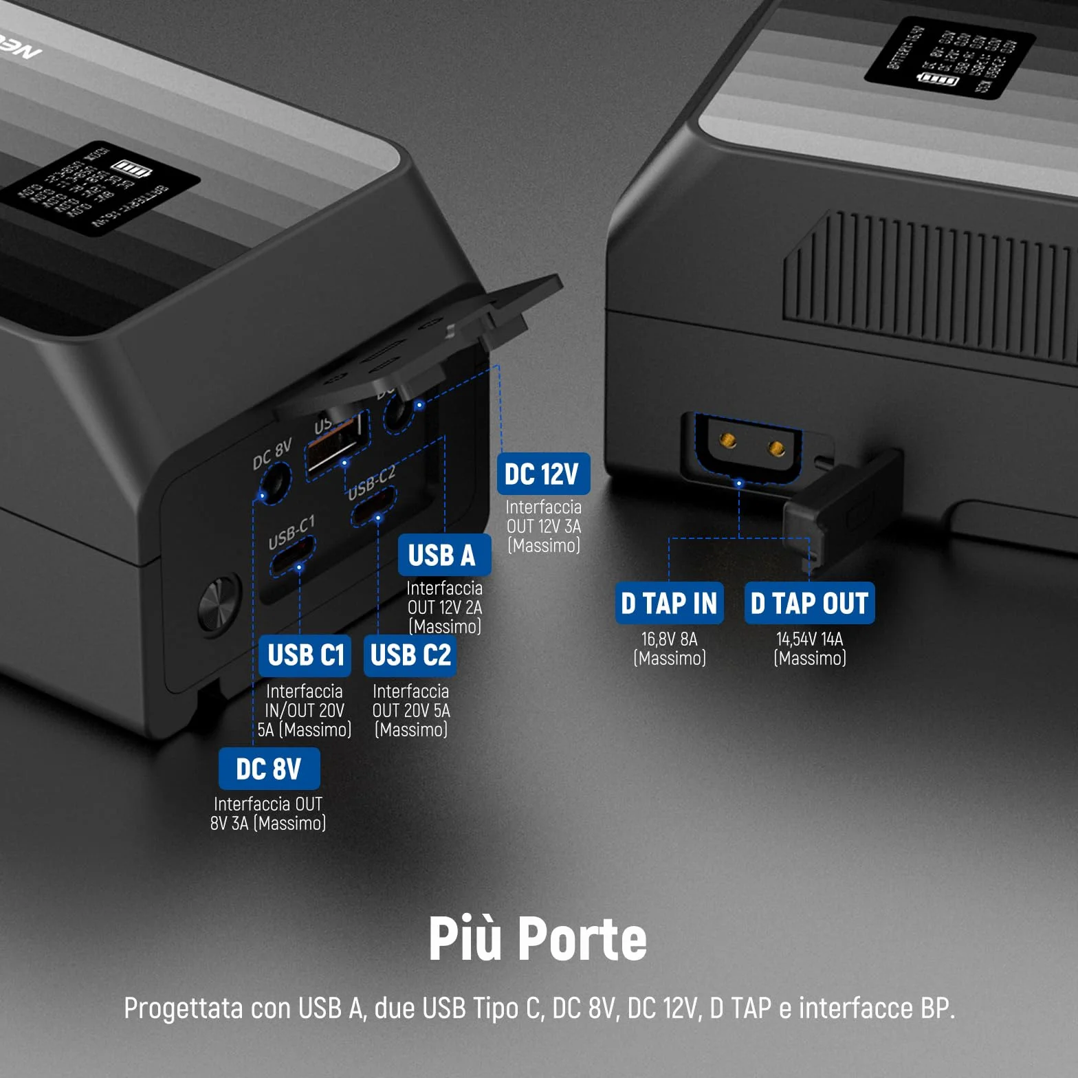 NEEWER PS099EP Mini V Mount Battery, Batteria V Lock 6800mAh 99Wh, Ricarica Rapida PD 100W, Due USB C/D Tap/BP/USB A/Doppio DC/Schermo OLED/Panno Pulizia per Videocamera Fotocamera Monitor Luce Video