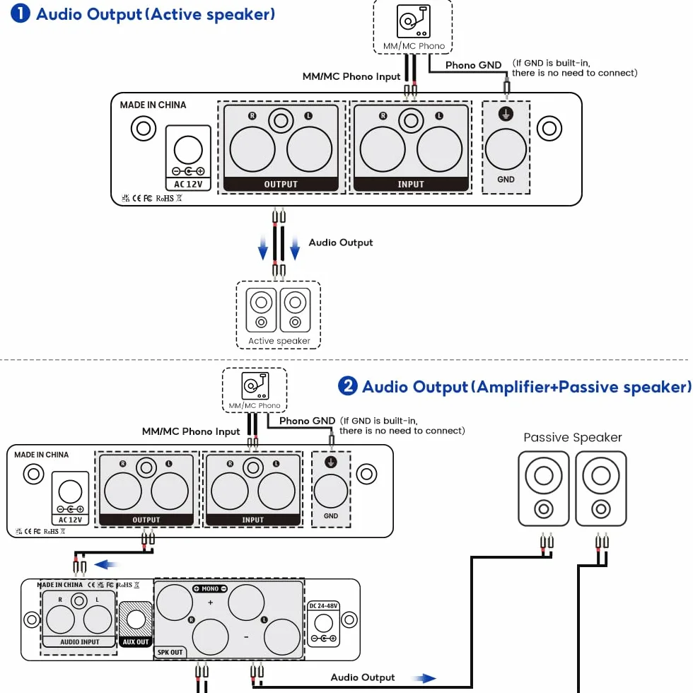AIYIMA T3PRO MM MC RIAA Preamplificatore Fono per Giradischi Vinile con Regolazione Guadagno e Volume