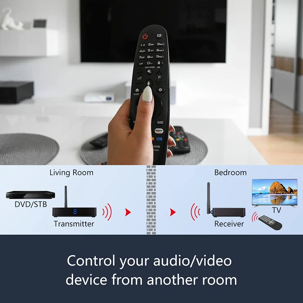 Trasmettitore e ricevitore audio wireless 2,4 GHz 8 canali RCA 480P mittente con estensione remota IR per cavo streaming, satellite, DVD a TV senza fili (MT-RCA20)