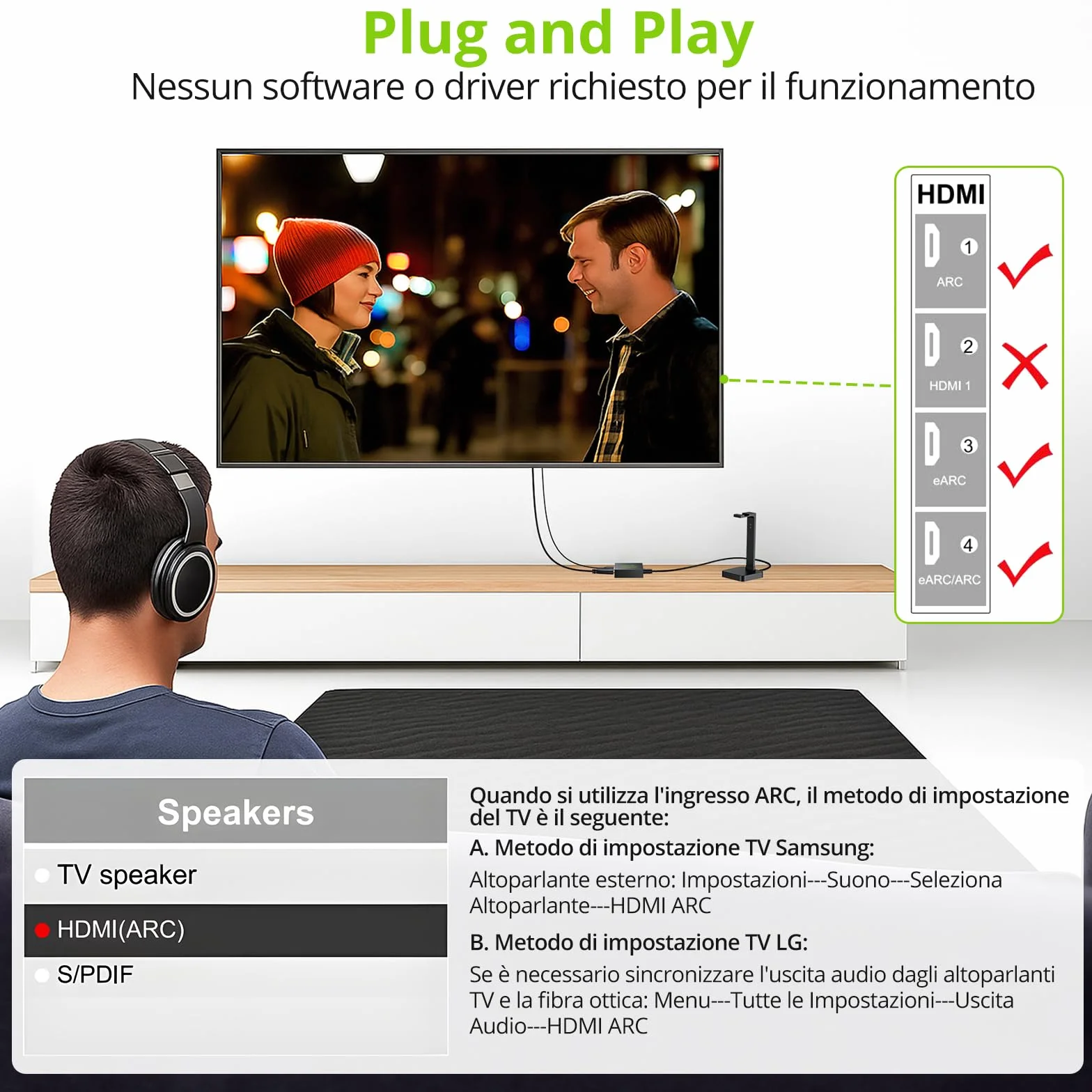 LiNKFOR Convertitore eARC/ARC a Ottico 192kHz con Cavi HDMI Ottico Estrattore Audio HDMI eARC Supporto Dolby 5.1/DTS eARC ARC Audio Extractor per Soundbar, Home Cinema, Cuffie Wireless