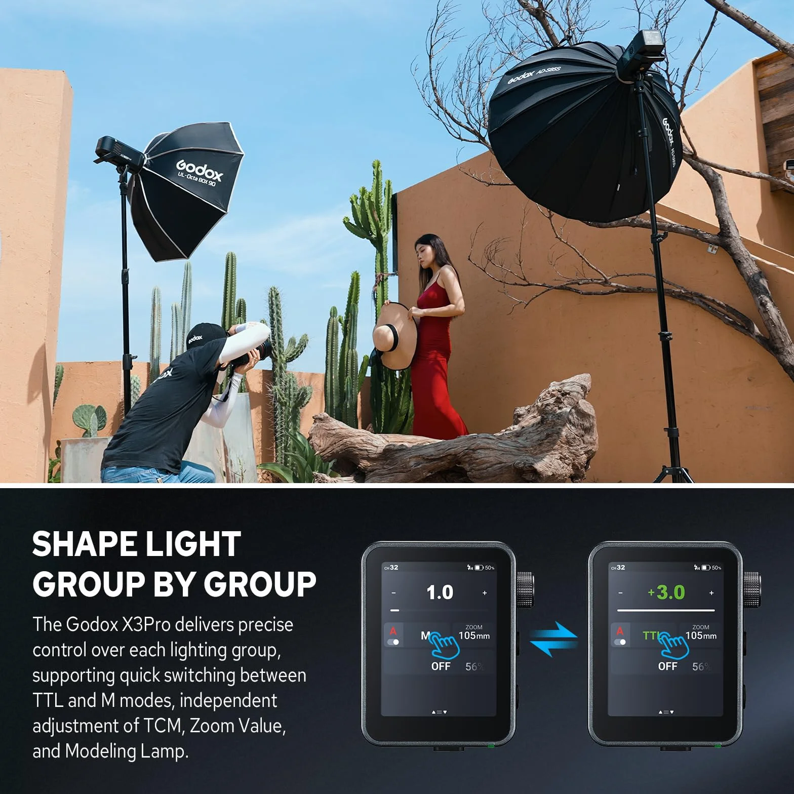 Godox X3 Pro C X3Pro C Trigger Flash TTL Wireless compatibile con Canon, Trasmettitore 2.4G Wireless con Touchscreen, Supporto Controllo APP(X3-C Versione Aggiornata)