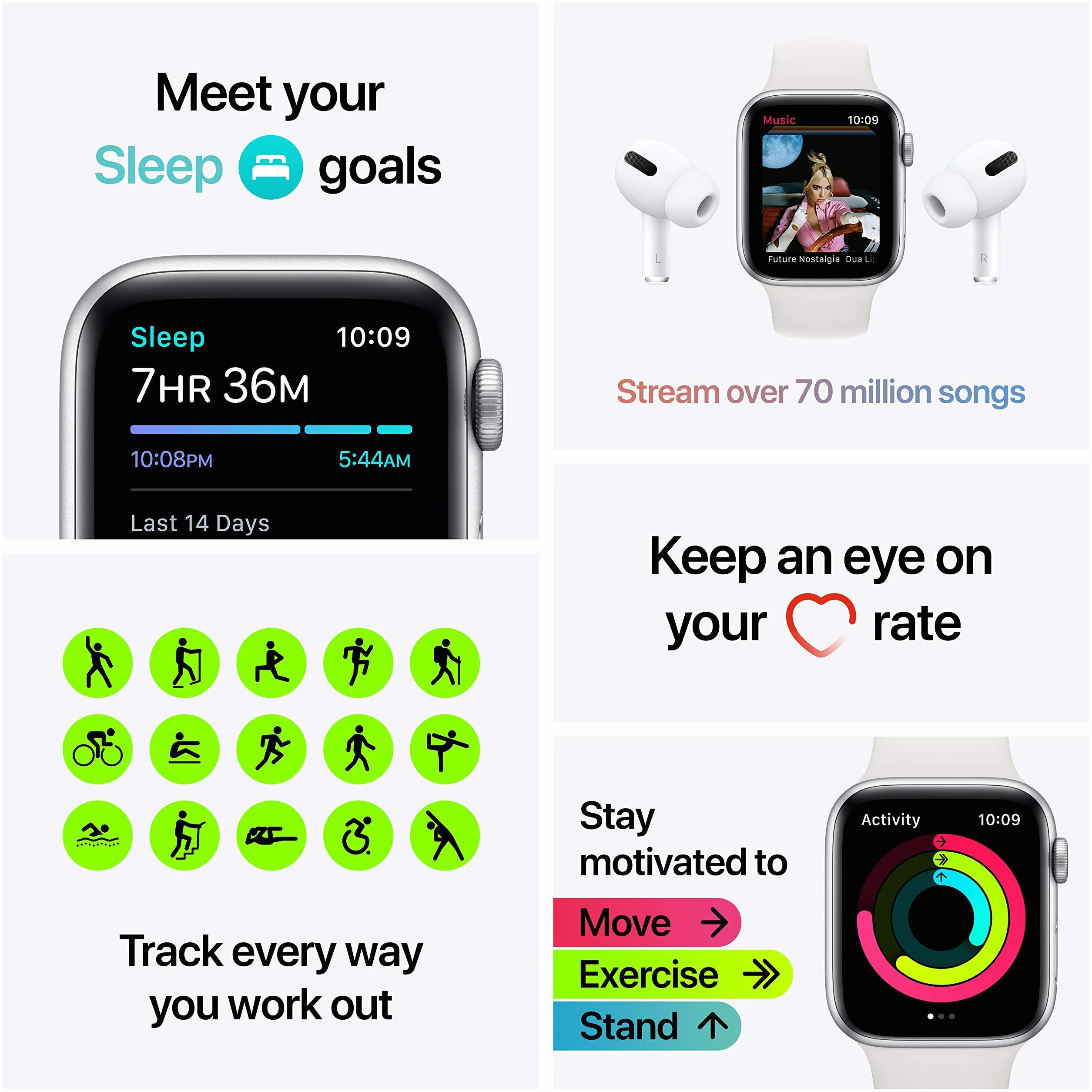 Apple Watch SE 2020 (GPS + Cellulare, 40MM) Cassa in Alluminio Grigio Siderale con Cinturino Sport Nero (Ricondizionato)