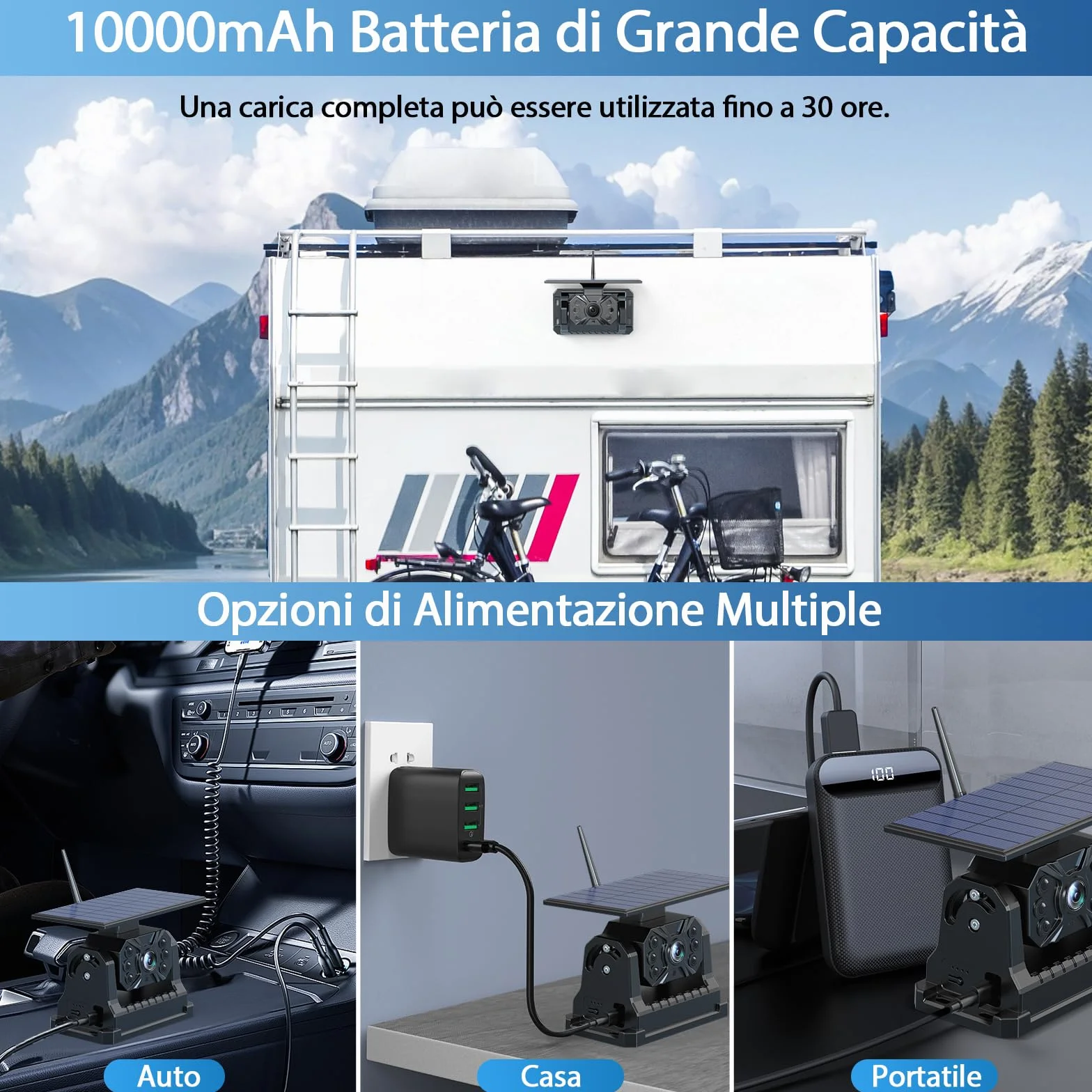 Retrocamera Auto Wireless Solare, Magnetica Telecamera Retromarcia con 10000mAh Batteria Ricaricabile, 7 Pollici 1080P Monitor, 170° Grand Angolare, per Camion, Auto, Roulotte(VS-7A)