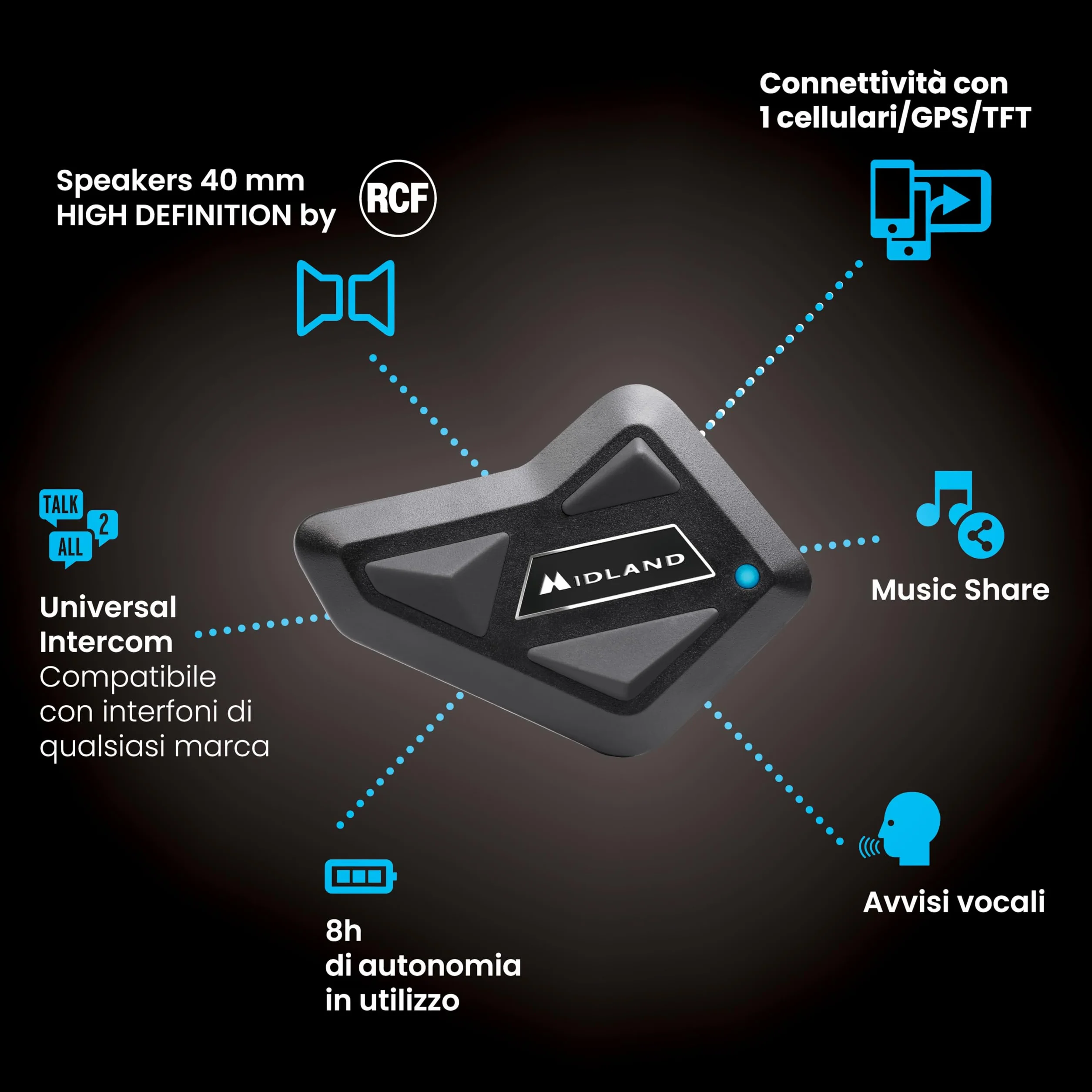 Midland - Interfono Moto Bluetooth ECE2206 Nuovo BT Mini Singolo, Auricolari Casco Moto 4 Persone Waterproof, Portata 500m, Autonomia 8H, Cancellazione Rumore, Music Share, Compatibile TFT