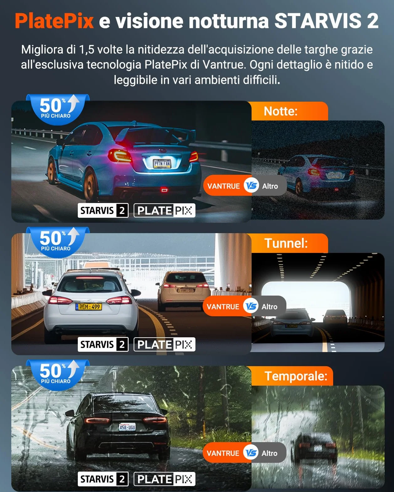 VANTRUE N4S Tripla Dashcam Auto 2.7K+2.5K+2.5K Anteriore Interno Posteriore, 5GHz WiFi GPS Camera Infrarosso, 3 Canuax HDR 360 Gradi, Controllo Vocale Francese, 10s Pre-Registrazione, Max 1 TB