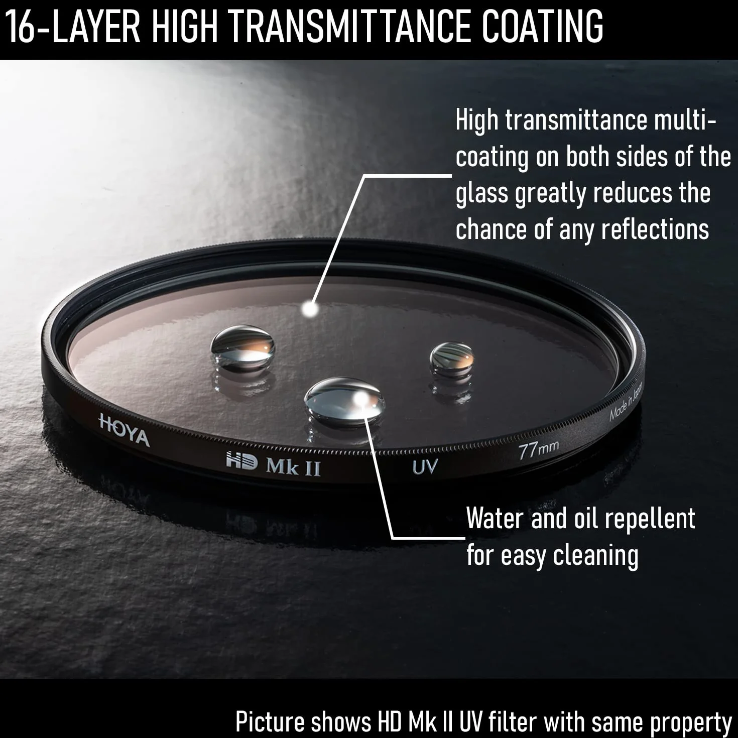 HOYA HD MkII Protector filter ø77 mm