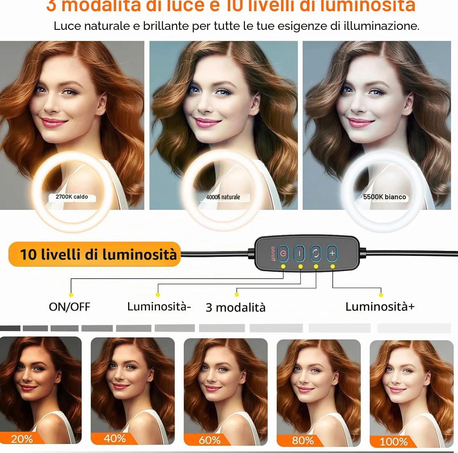 APEXEL 10'' Ring Light con Supporto per Telefono, Ring Light Professionale da Tavolo, Lampada per Videoconferenza con Braccio Regolabile per Telefono TikTok Trucco Fotografia Youtube Video