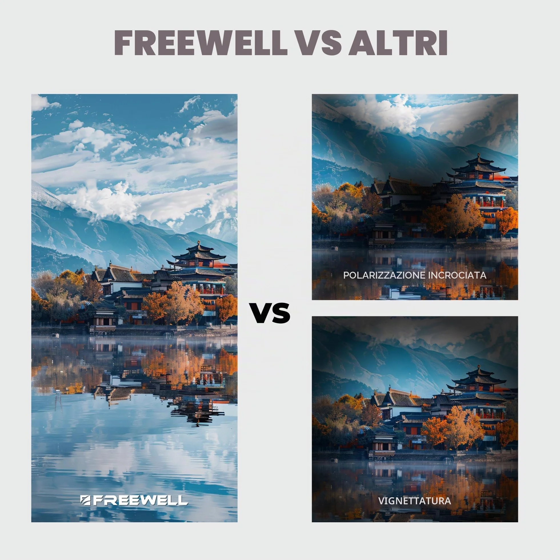 Freewell 82 mm V2 Filtro magnetico ibrido VND/CPL 3-7 stop - Filtro VND e CPL regolabile di qualità superiore a prova di futuro