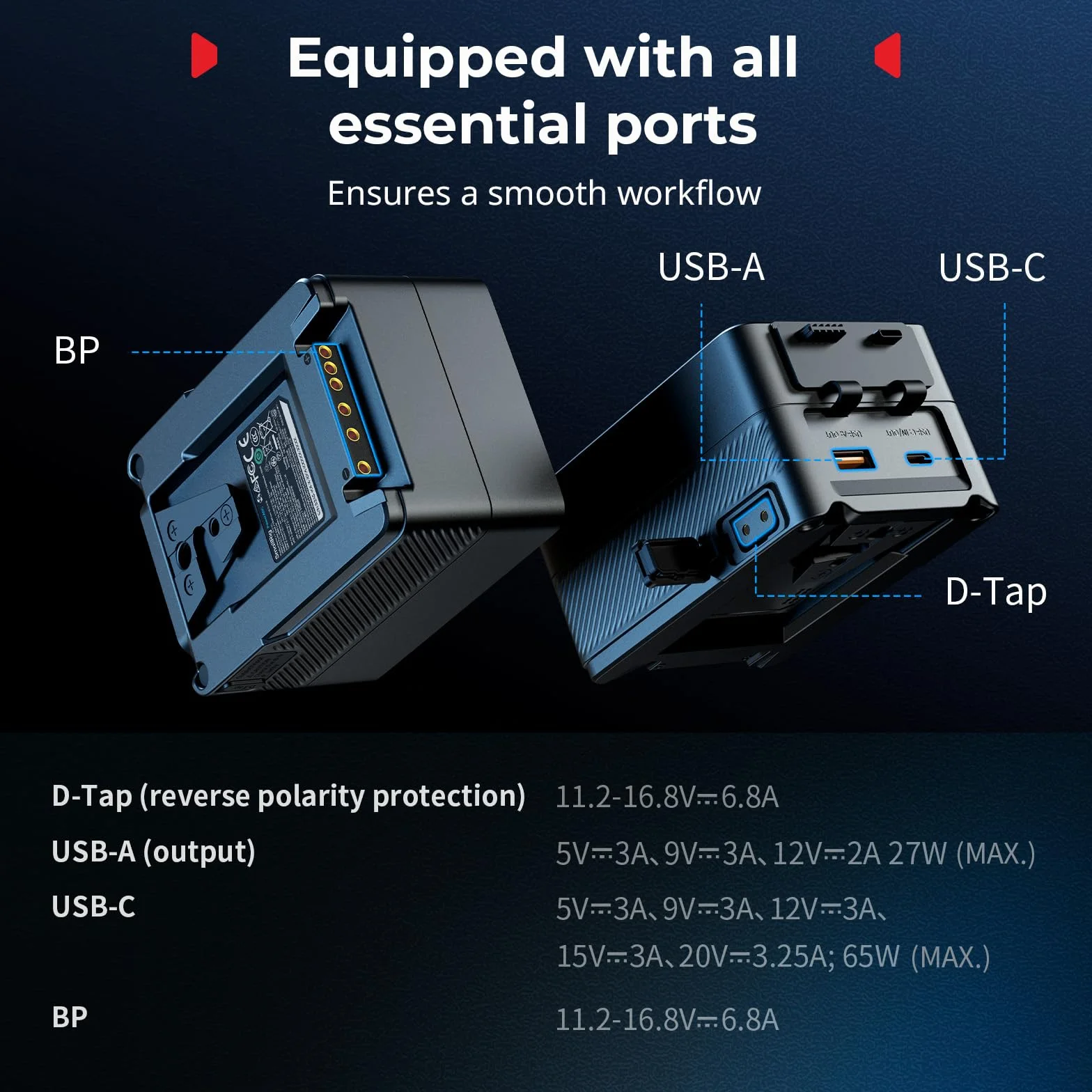 SMALLRIG VB99 Lite V Mount Battery, 99 Wh 6800 mAh, ricarica rapida 65 W USB-C PD, con porte D-Tap/USB-A/DC doppia, per telecamere, monitor, luci COB - 5245