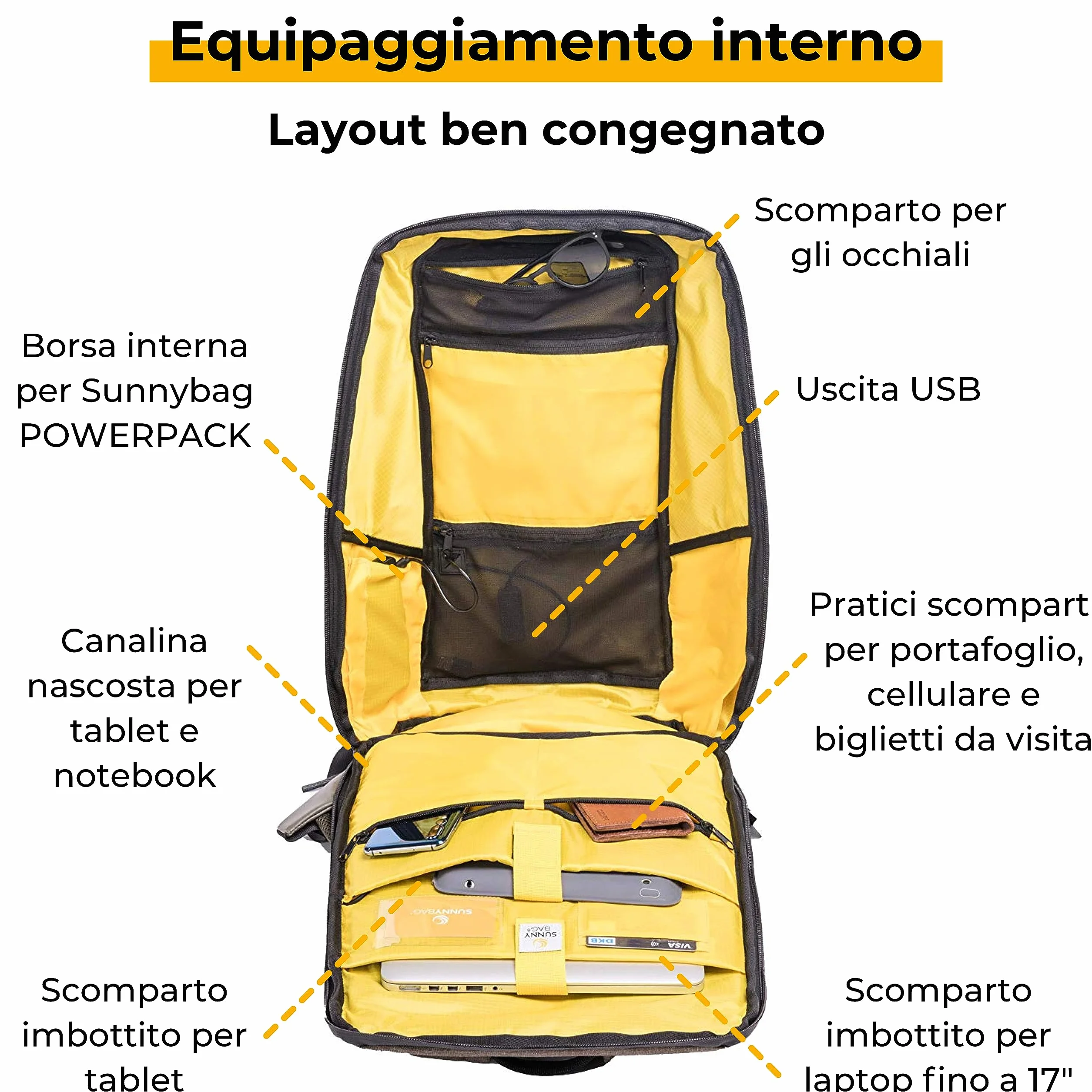 Sunnybag Iconic | Zaino solare con pannello solare integrato da 7 Watt | porta USB | ricarica wireless | scomparto per laptop da 17 pollici | 20 litri | tessuto riciclato idrorepellente | grafite