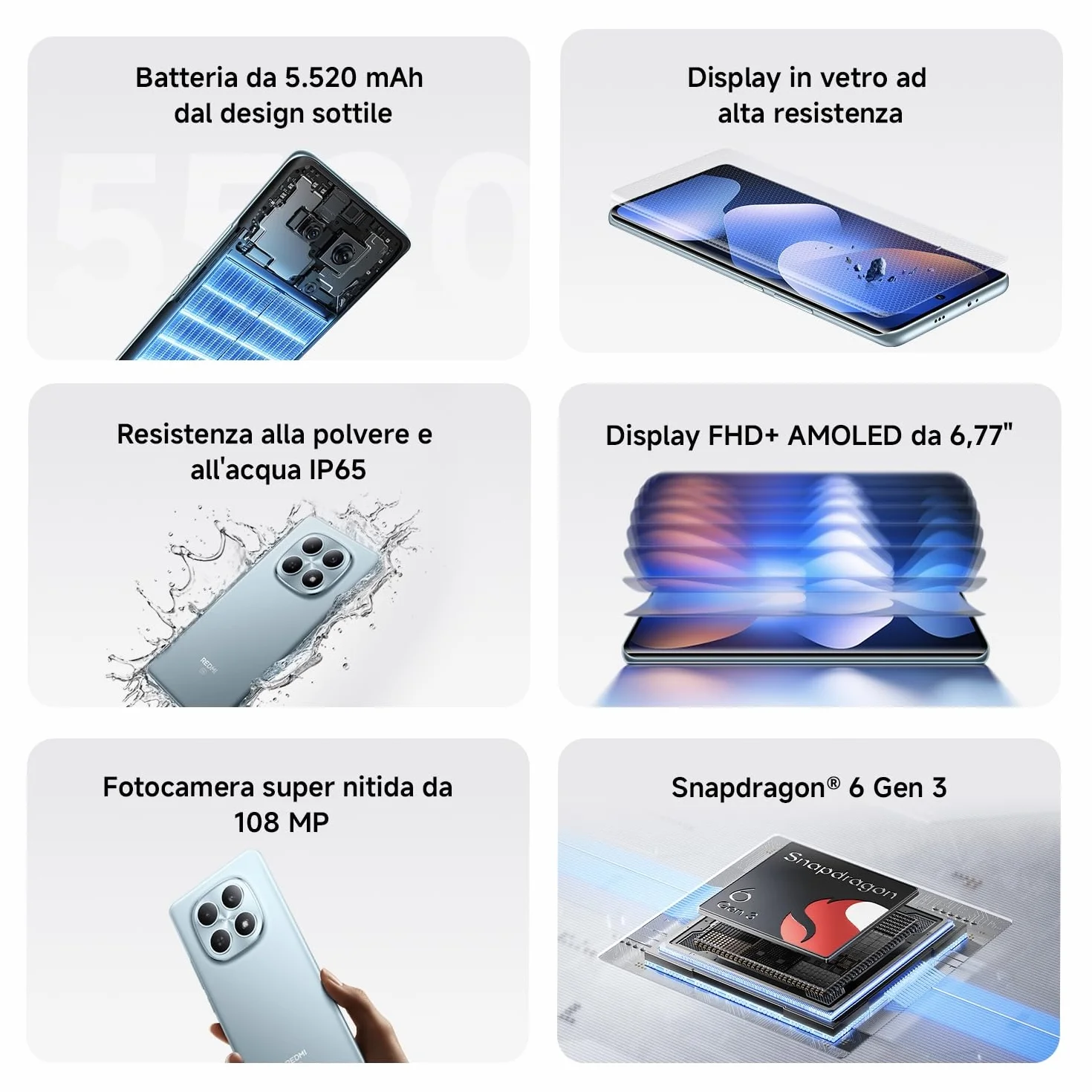 XIAOMI Redmi Note 15 5G, Smartphone 8+256GB, Design ultrasottile, Resistenza IP65, Fotocamera super nitida da 108 MP, Display FHD+ da 6,77", Nero, Garanzia 2 anni, Caricatore non incluso
