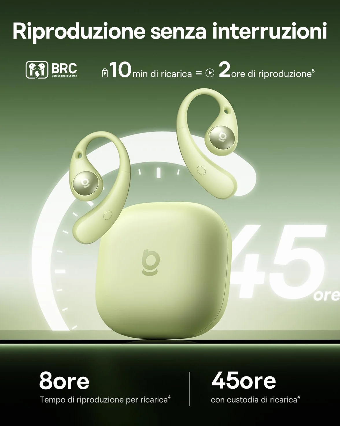 Baseus Eli Sport2 Open Ear Cuffie, Cuffie Sportive Open Ear con Curva di Comfort a S, 45H di Autonomia, SuperBass 2.0, IPX7, Bluetooth 6.0, Chiamate Chiare con 4 Microfoni AI