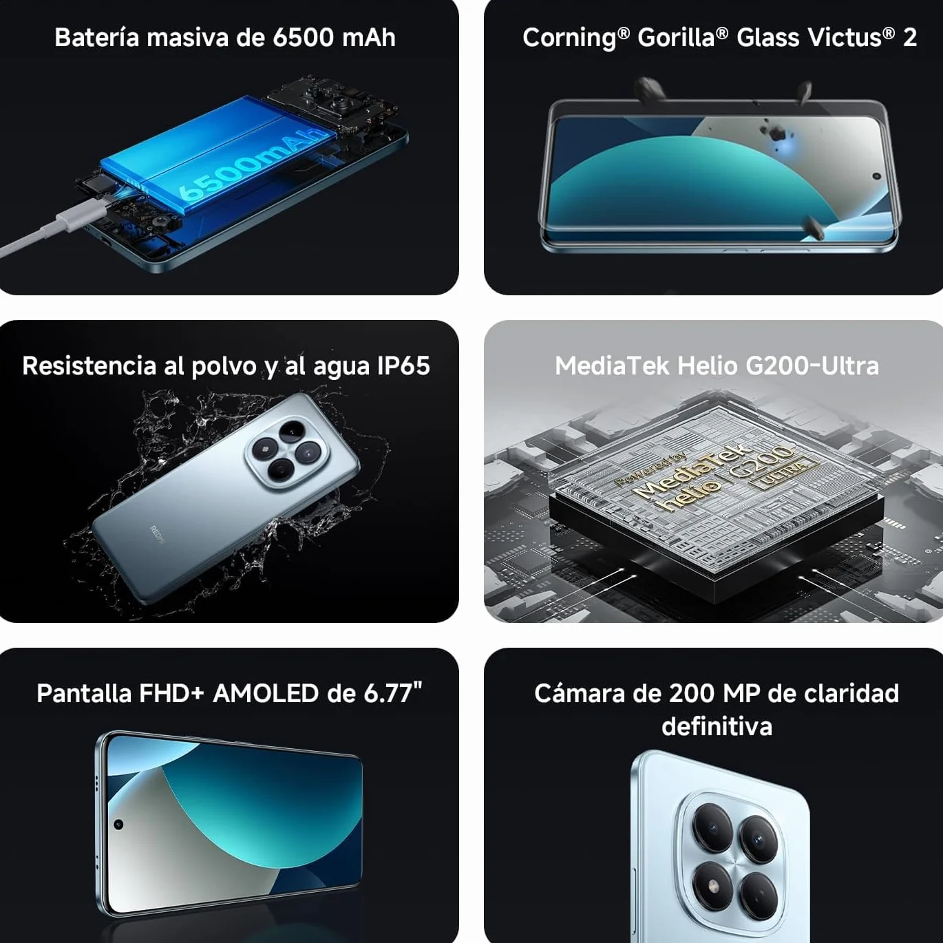 Redmi Note 15 Pro 8+256 Black (No power adapter included)