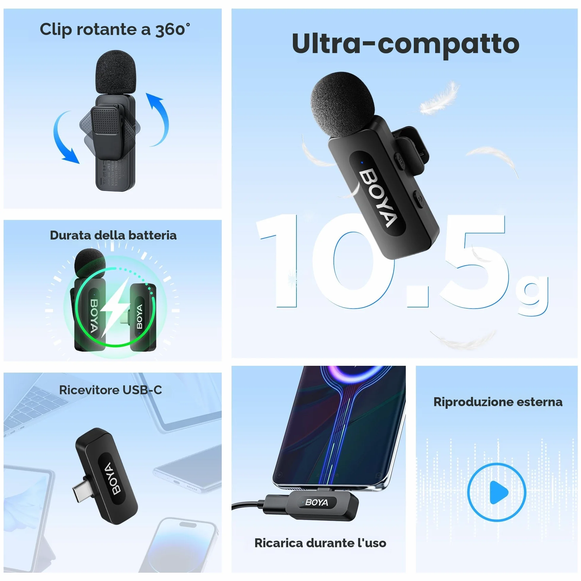 BOYA BY-V10 Microfono Lavalier Wireless USB-C, Mini Microfono Lpel per Smartphone iPhone 15/Android/Microfono Vlog Tipo-C per Youtube Podcast Facebook Vlogging Registrazione Video