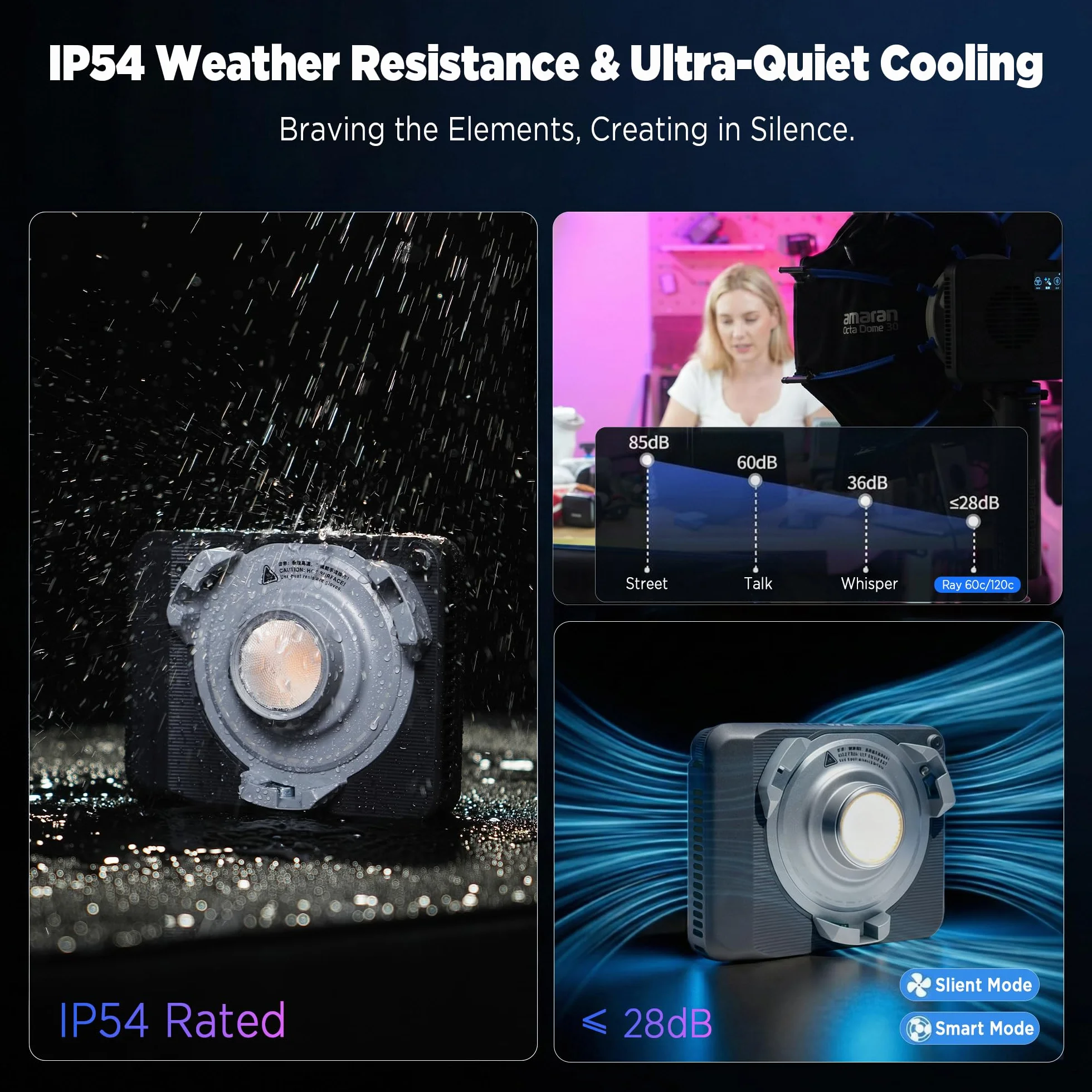 Amaran Ray 120c Full Color COB LED Video Light, 120W Ultra-Compact Travel Light con Octa Dome 30 Softbox, USB-C PD Power, IP54, OmniColor Engine, 2.300K-10.000K, App/NFC Control, Bowens Mount