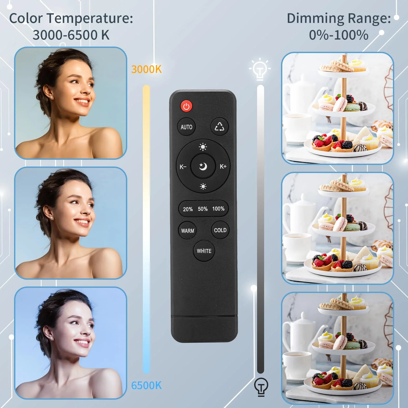 2 x 135 W Lampada Fotografica Foto Luce, 3000K-6500K, E27, con Telecomando, Basso Consumo, Compatibile con Softbox e Ombrelli Fotografici, per Video, Studio Fotografico