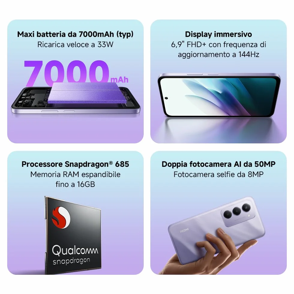 XIAOMI Redmi 15, Smartphone 8+256GB, DotDisplay FHD+ 144Hz da 6,9", Snapdragon 685, doppia fotocamera AI da 50MP, Batteria da 7000mAh, Garanzia di 2 anni, Nero, Caricabatterie non incluso