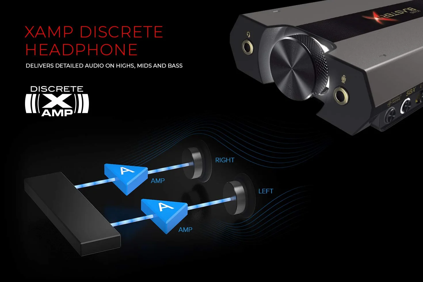 Sound BlasterX G6 (GRIGIO)