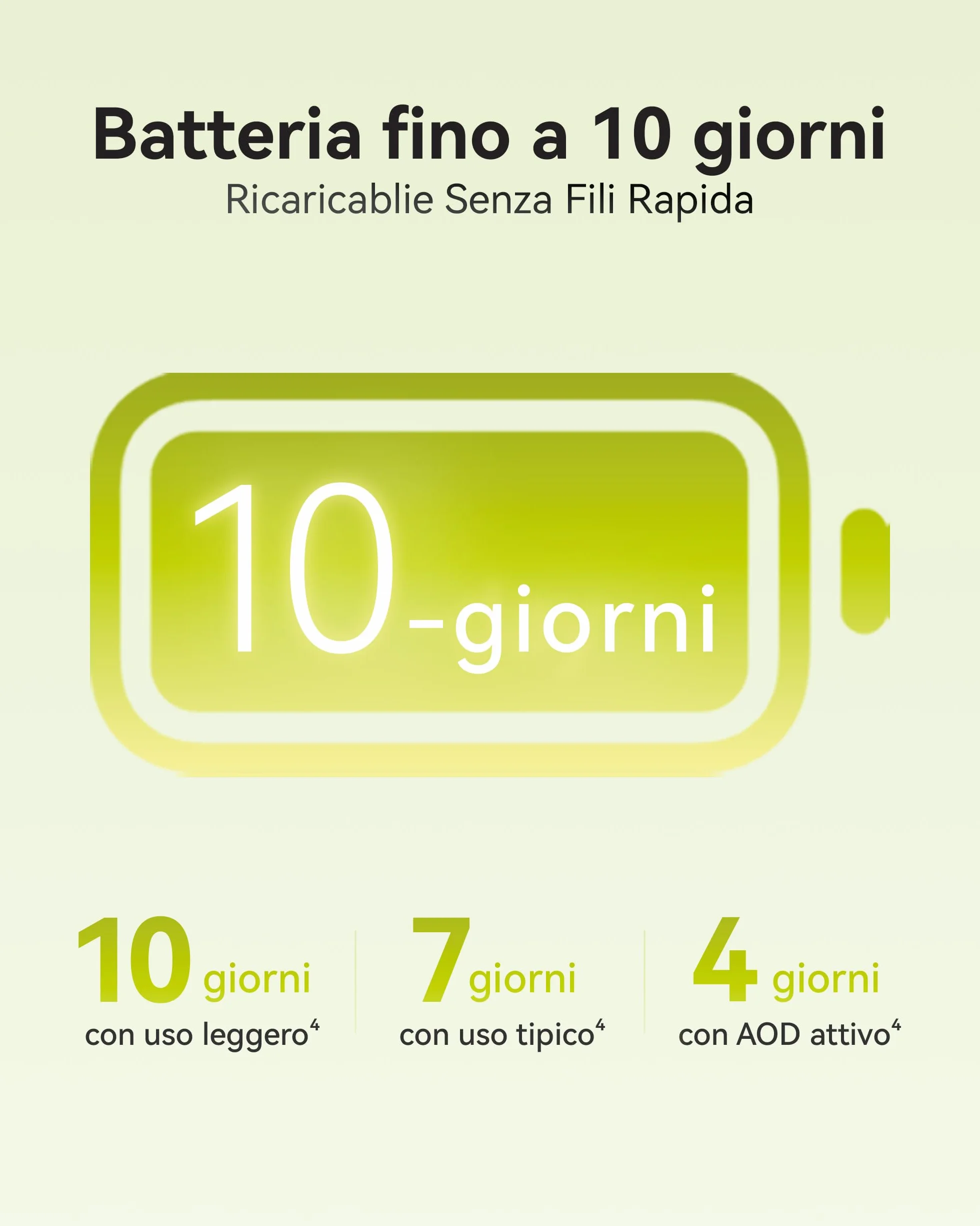 HUAWEI WATCH FIT 5 Smartwatch, Schermo AMOLED HD da 1,82", Design Raffinato, Pagamento NFC, Rilevamento Cadute, Batteria a lunga durata, Monitoraggio della salute, 5 ATM, Android & iOS, Nero