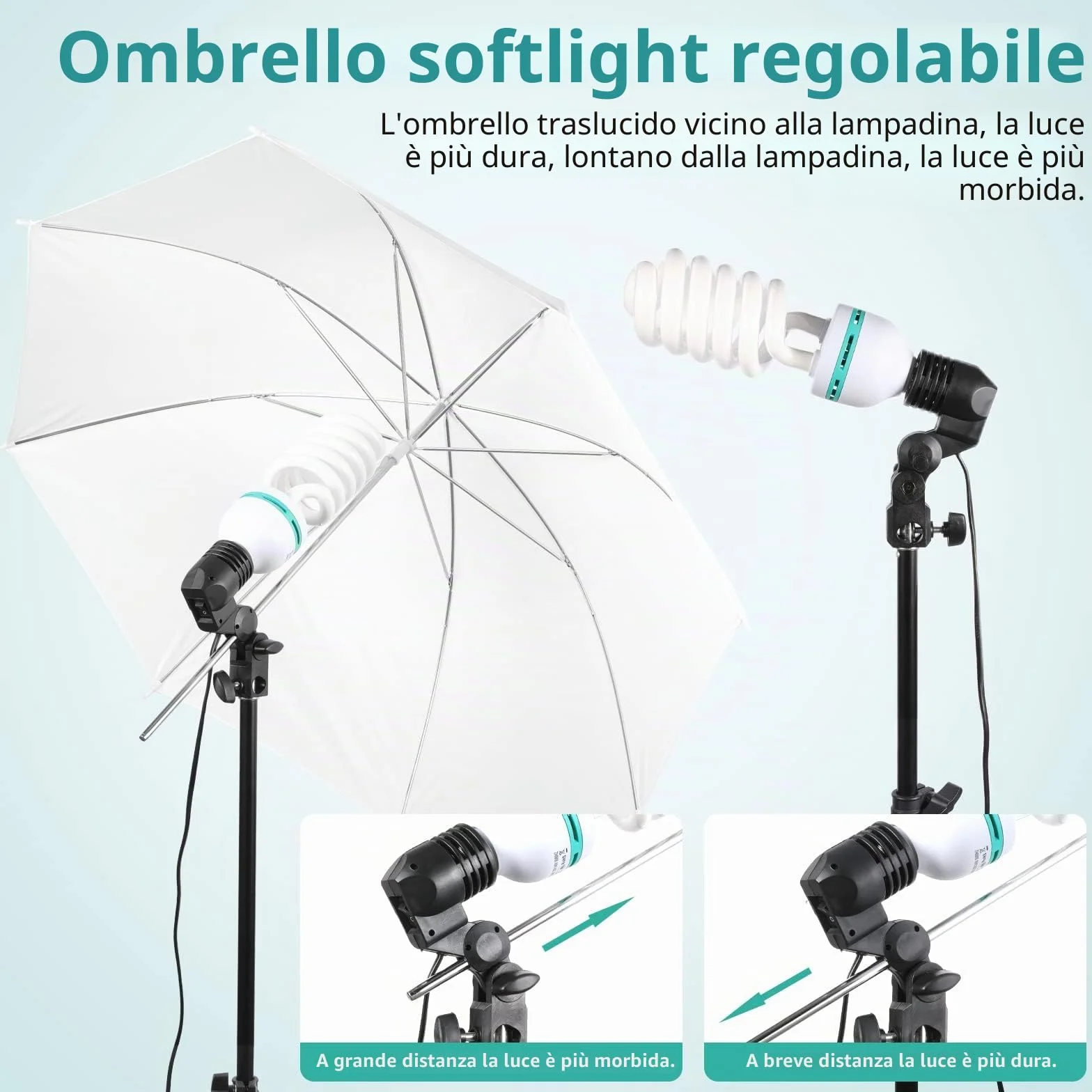 Set Softbox per studio fotografico, FGen cotone Greenscreen, set da 2.6 m x 3 m, con lampada fotografica CFL da 135 W, 85 W, lampada fotografica, sacco di sabbia per prodotti ritratti, foto