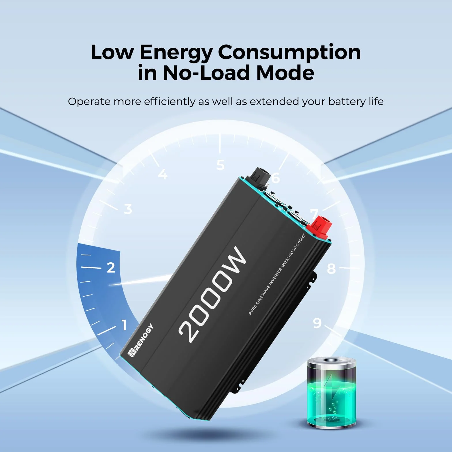 Renogy 2000W/4000W Power Inverter 12v 220v Onda Pura, DC 12V in AC 220V con 2 EU Presa & Telecomando trasformatore per Camper, Camion, Roulotte, Pannelli Solari, Picco 4000W