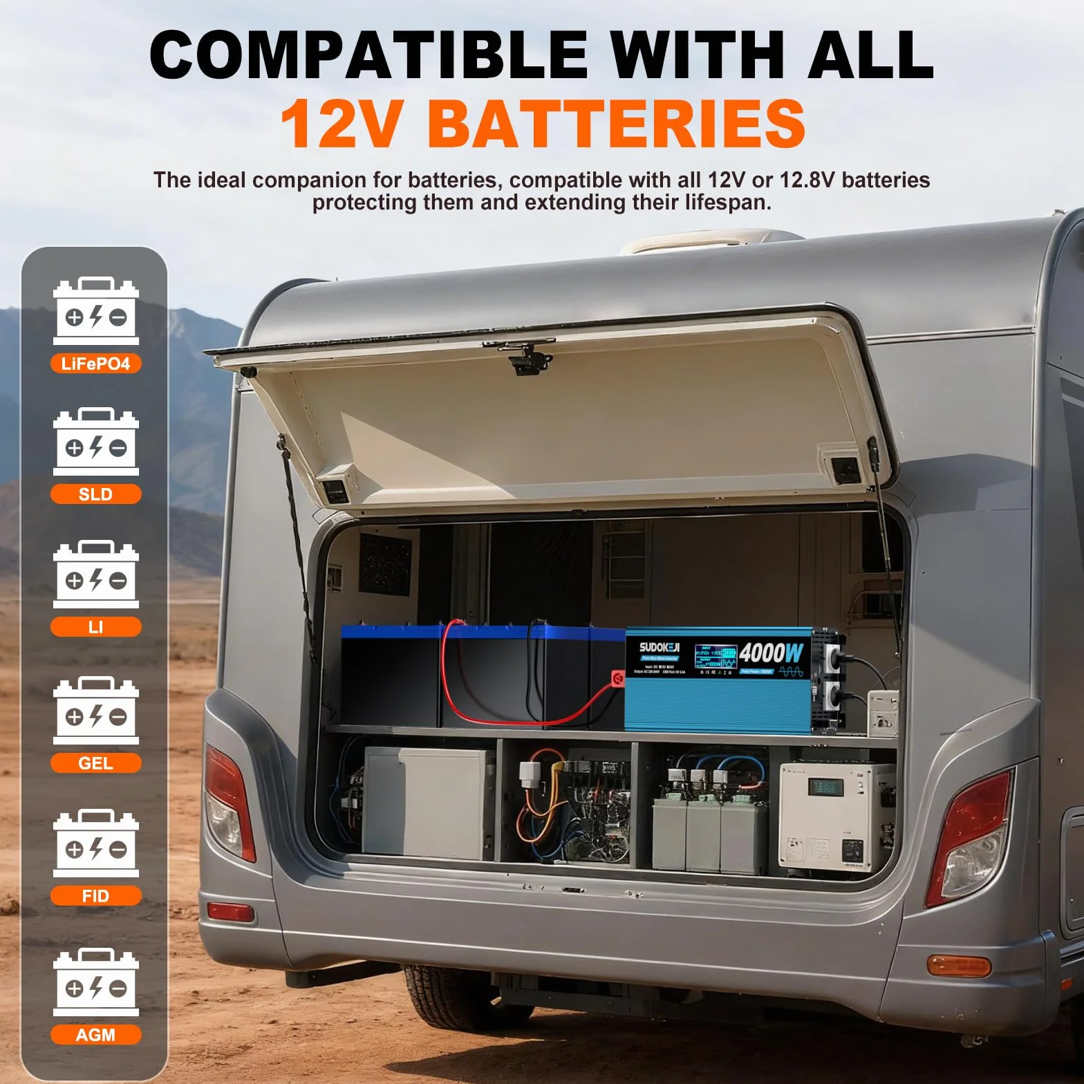 SUDOKEIJI Inverter 4000W Onda Sinusoidale Pura 12V a 230V Convertitore di Tensione con Telecomando Schermo LCD 2 Prese EU e 2 Porte USB per Camper Camion Campeggio Nautica