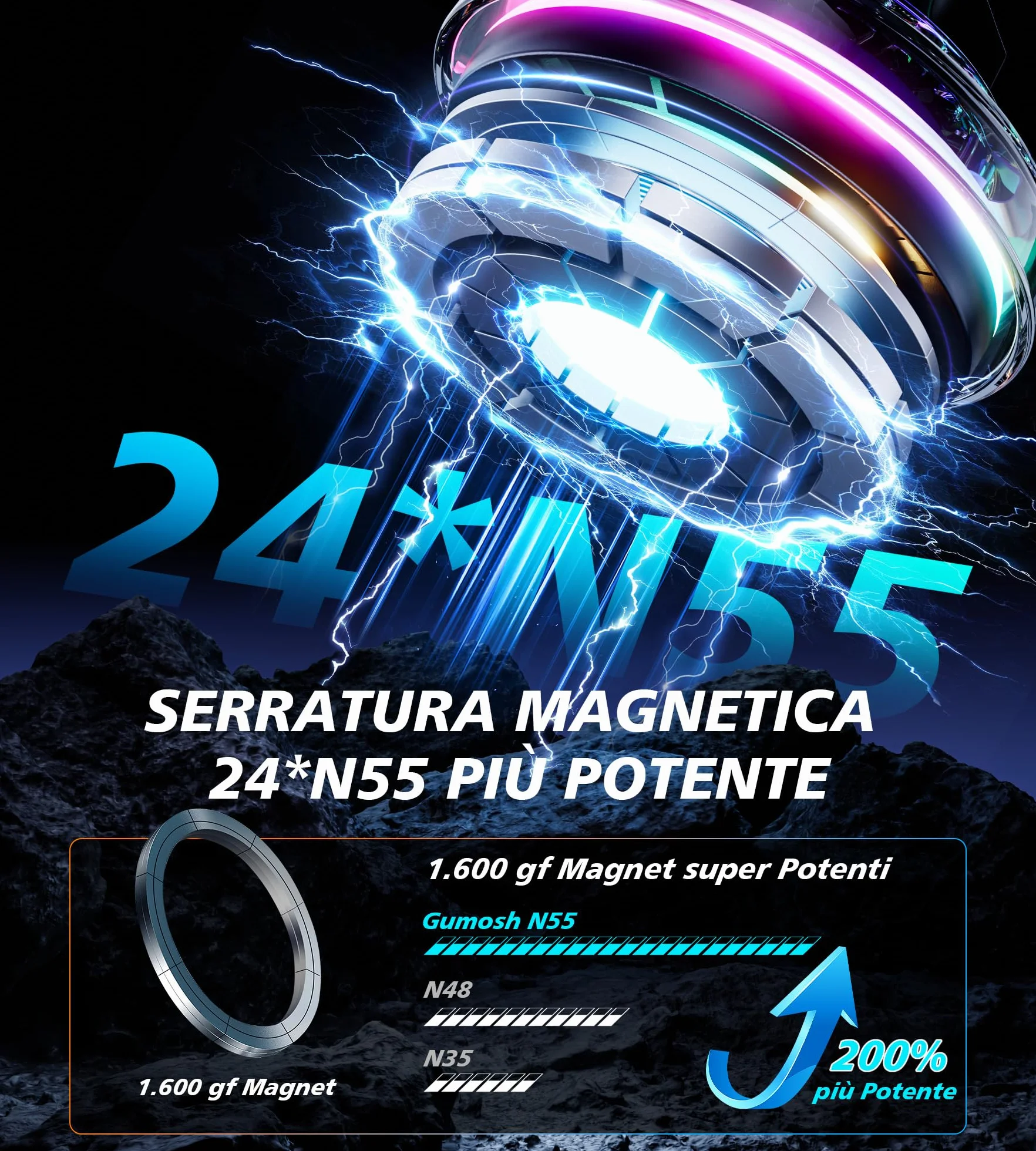 Qi2 15W Caricatore Wireless Auto Magsafe con Ventola di Raffreddamento, [Caricatore Rapido Refrigerante con Luci RGB] Supporto Magnetico Telefono Wireless Auto Compatibile con iPhone 17/16/15/14/13/12