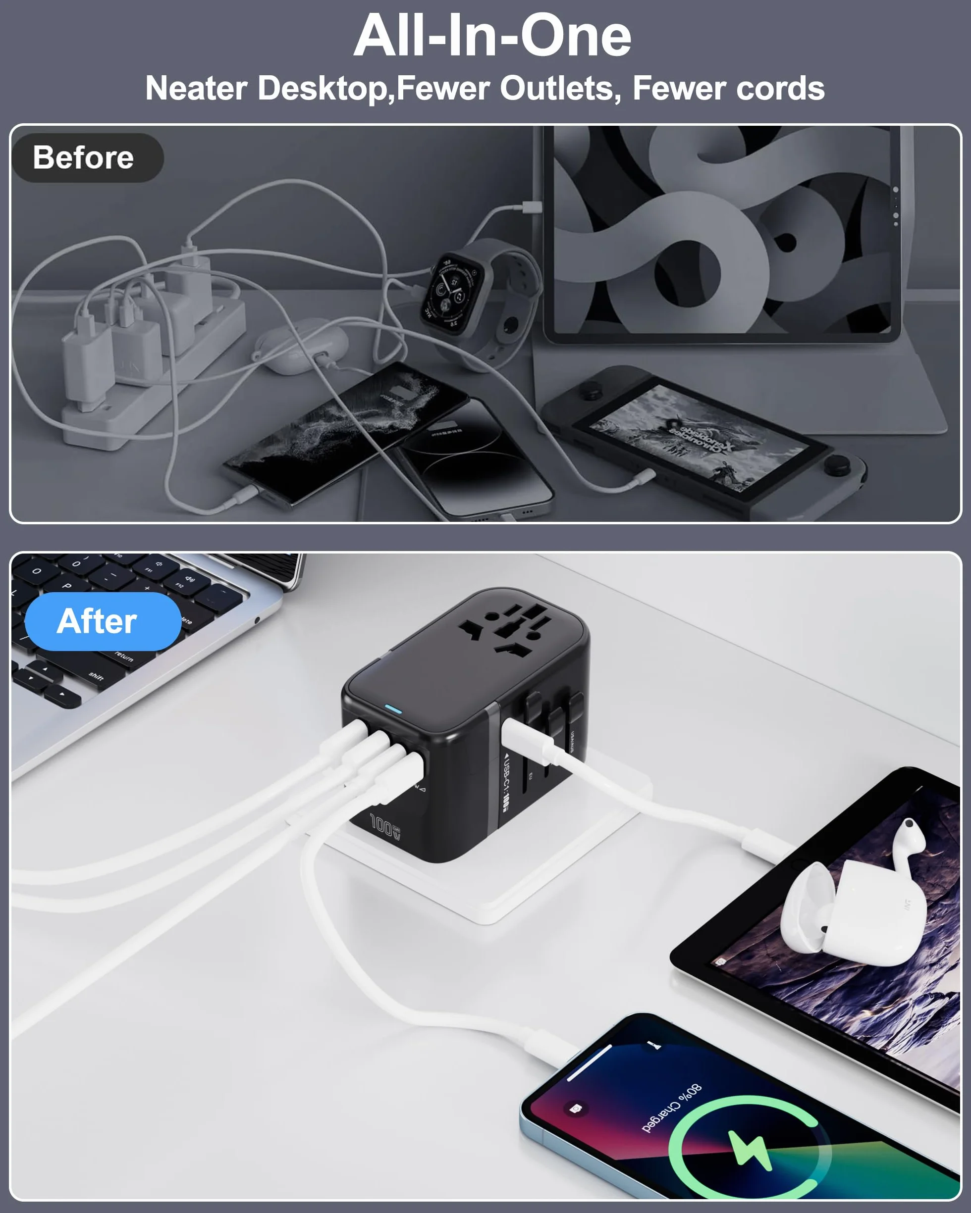 100W GaN Universal Travel Adapter International Power Adapter 5 USB 3 USB C Charging Ports European Travel Plug Adapter Worldwide