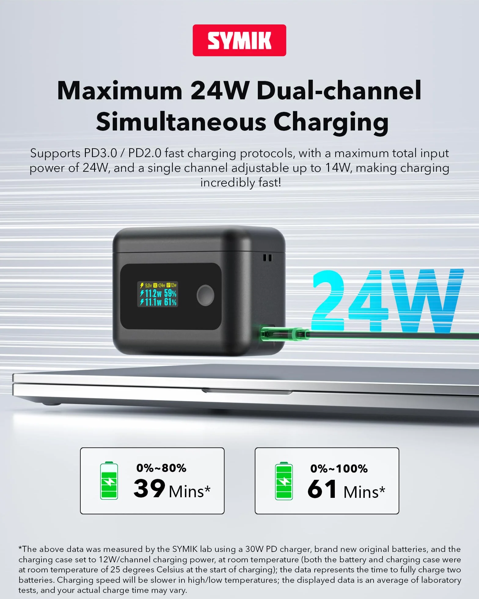 Treeboy Smart Hub di ricarica rapida per caricabatterie Insta360 X4 Air, 24 W, custodia per batteria con indicatore LED per Insta 360 X4 Air